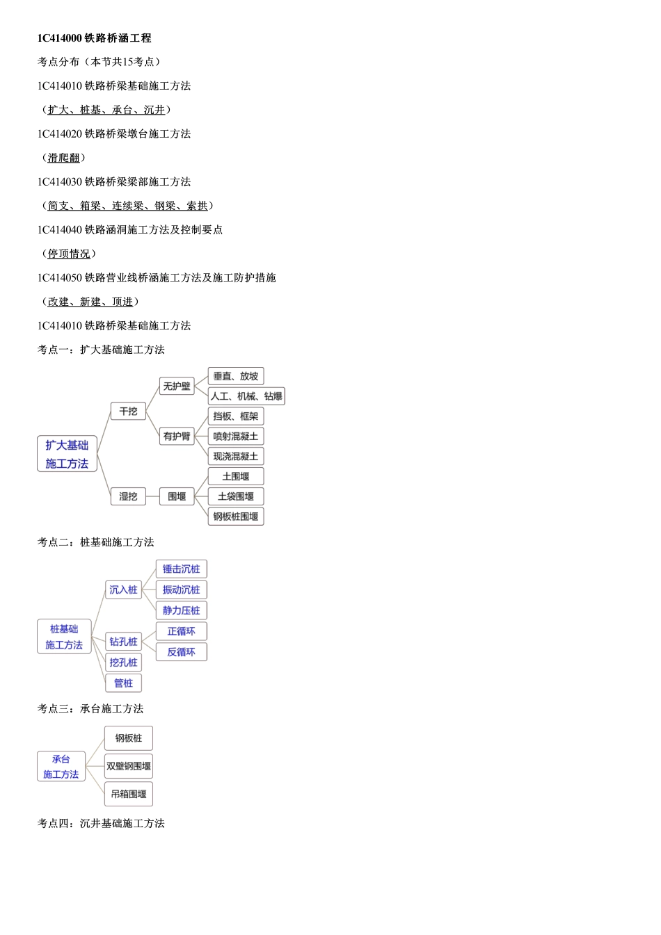 032.铁路桥涵工程.pdf_第1页