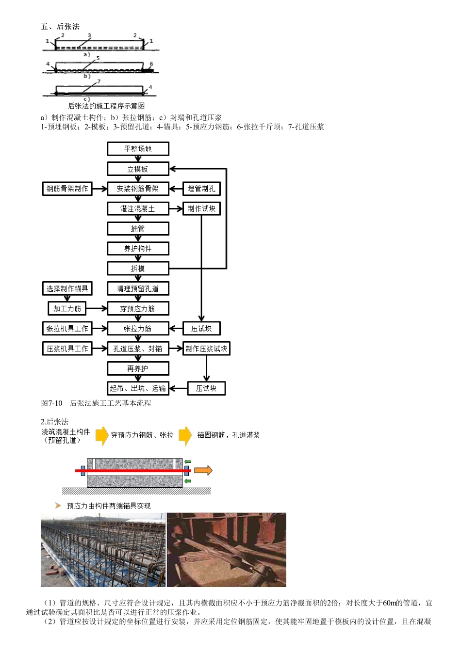 36、1B413000第08讲　后张法.pdf_第1页