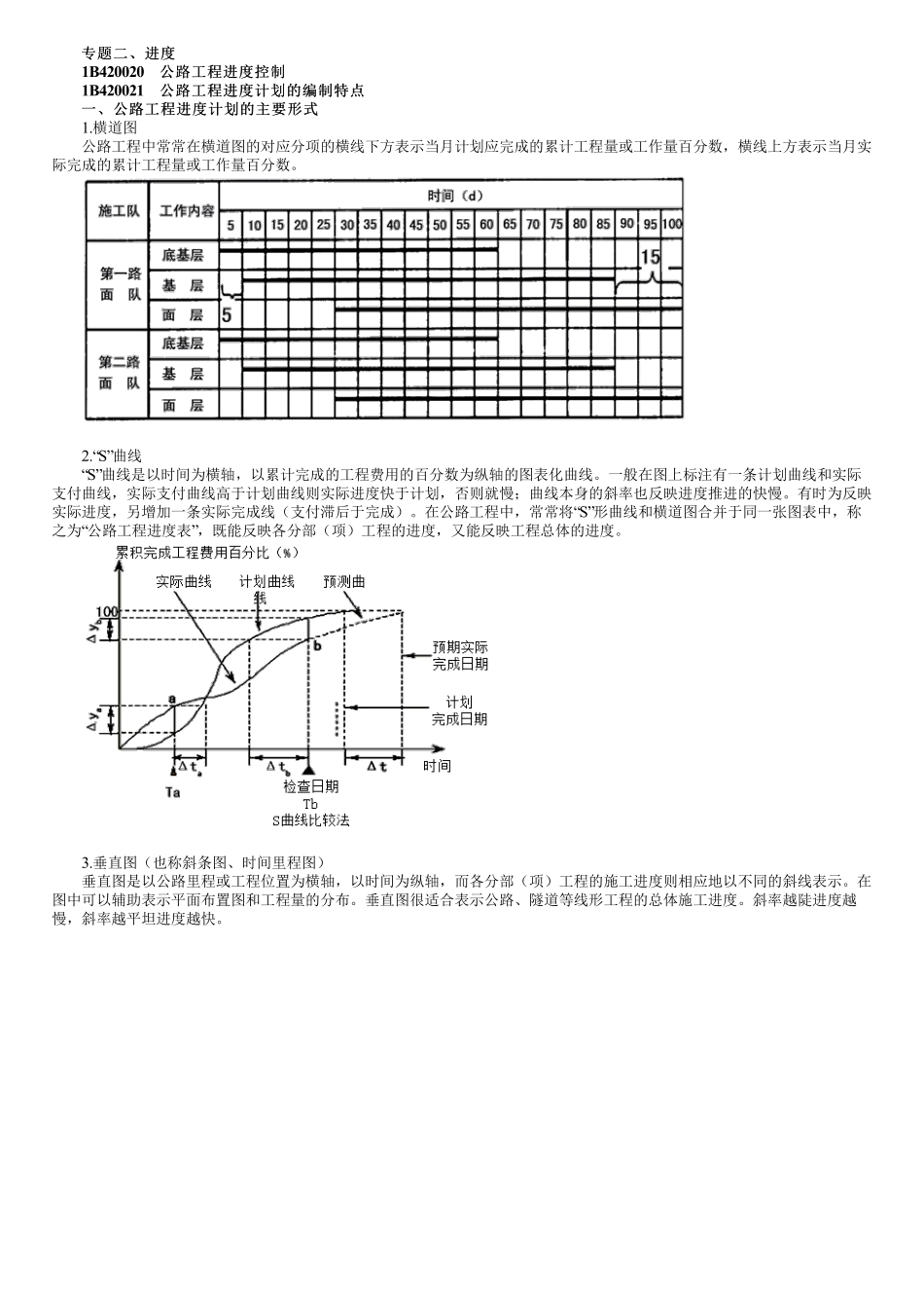 62、1B420000第02讲　公路工程进度计划的编制特点（一）.pdf_第1页