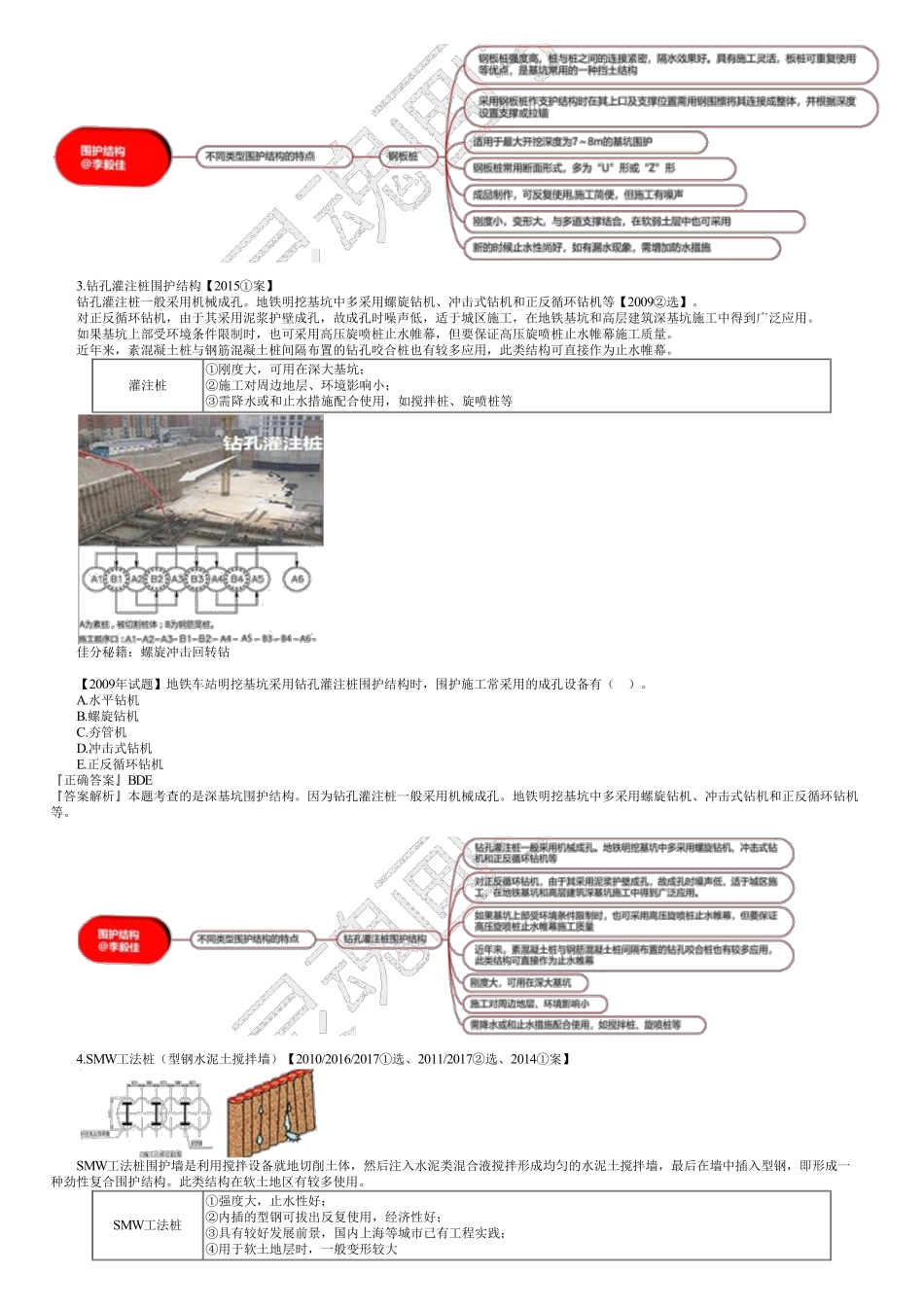 65、1K413000第07讲　深基坑支护结构与边坡防护（一）.pdf_第3页