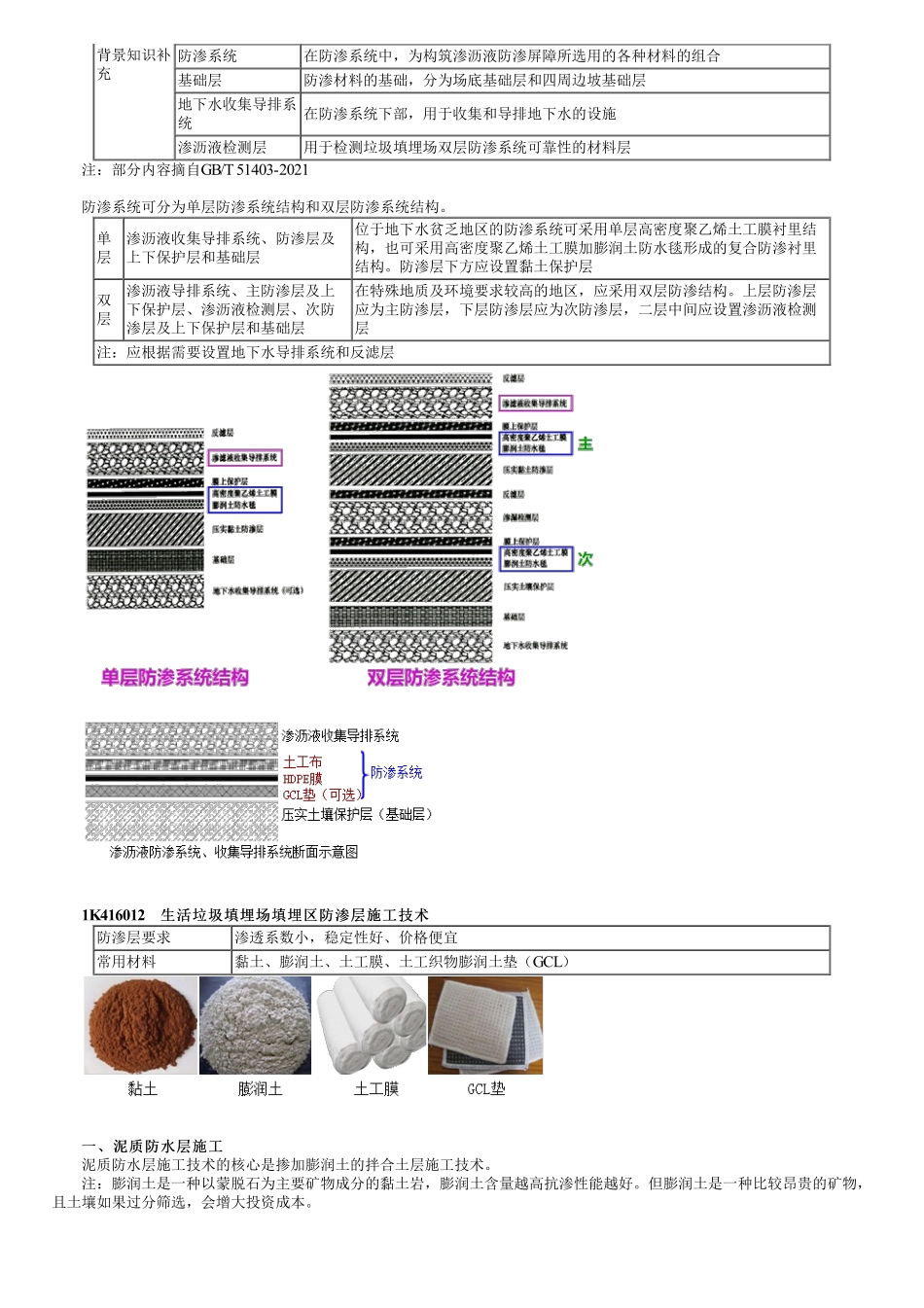 68、1K416000第01讲　生活垃圾填埋处理工程施工（一）.pdf_第2页