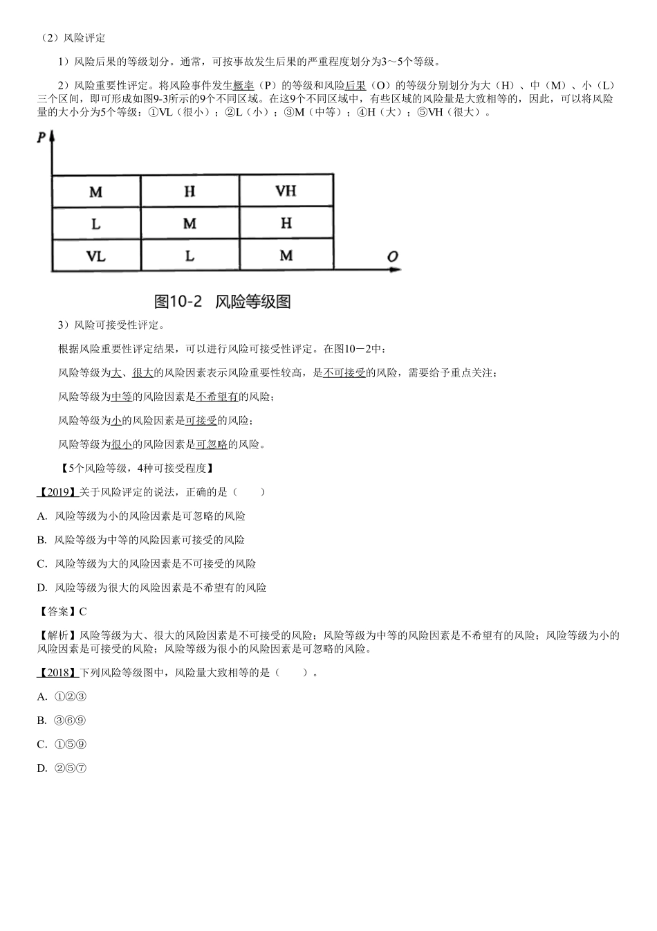 002.项目管理知识体系（二）.pdf_第1页