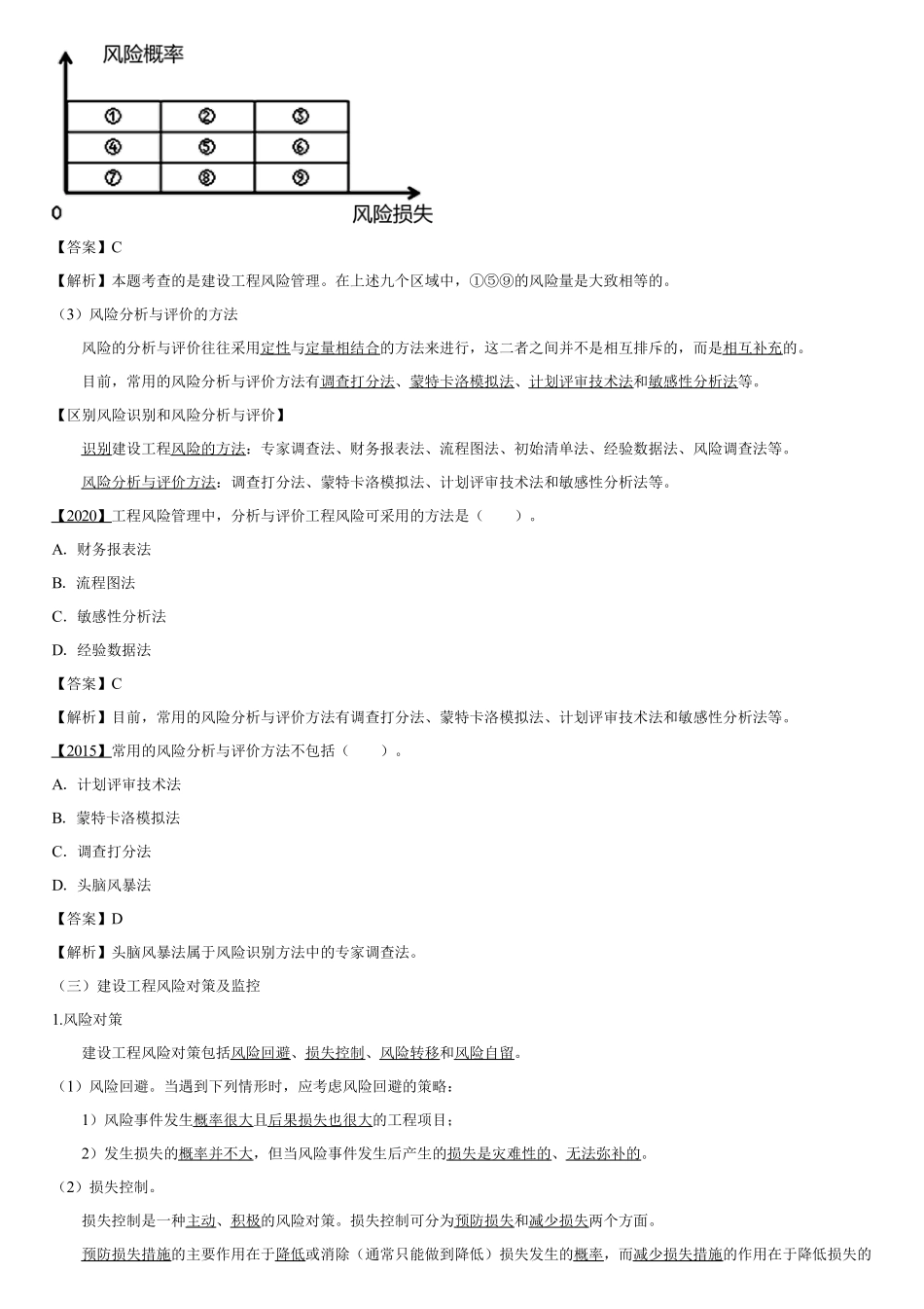 002.项目管理知识体系（二）.pdf_第2页