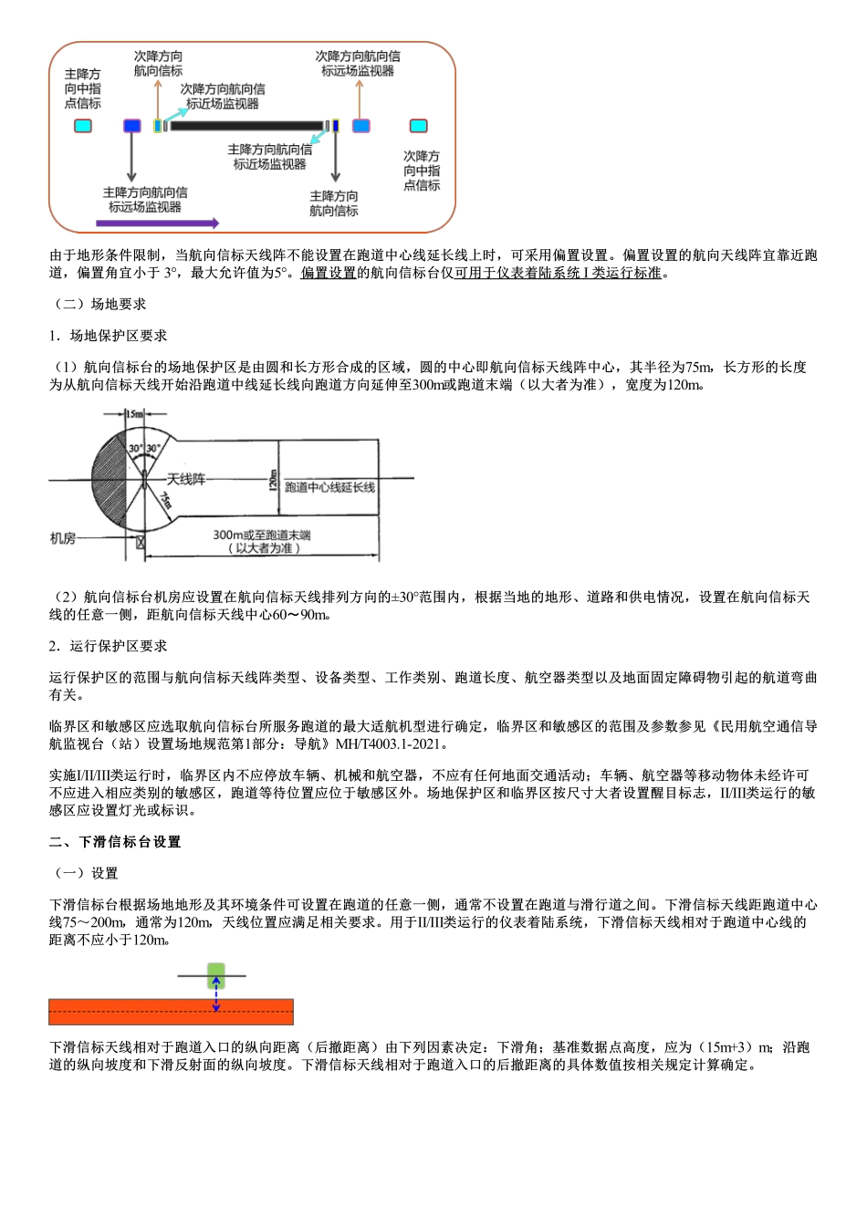 004.通信导航监视系统设置及其对场地、环境的要求.pdf_第2页