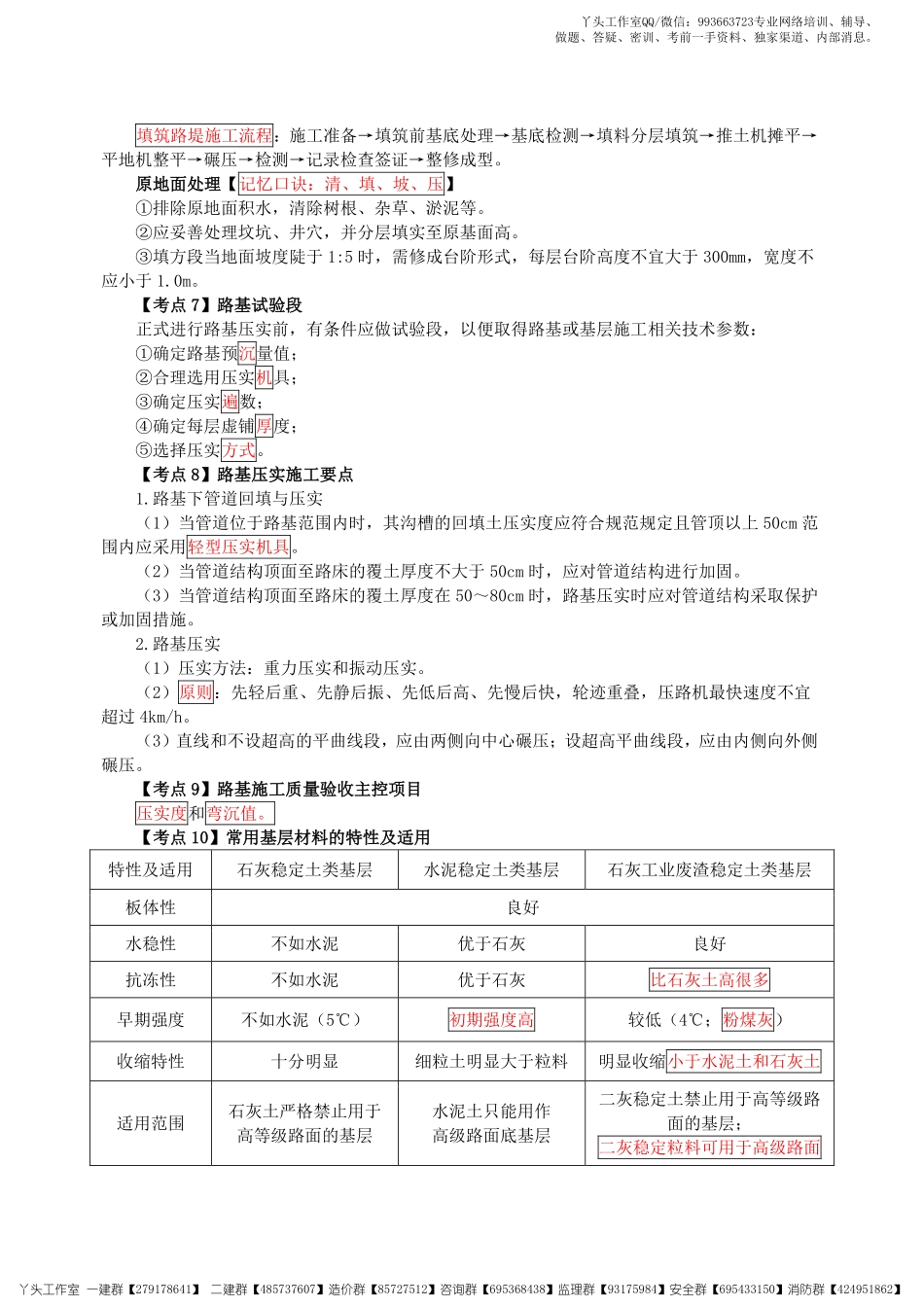【HQ】2022一建【市政实务】2022年《考点速记手册》.pdf_第2页