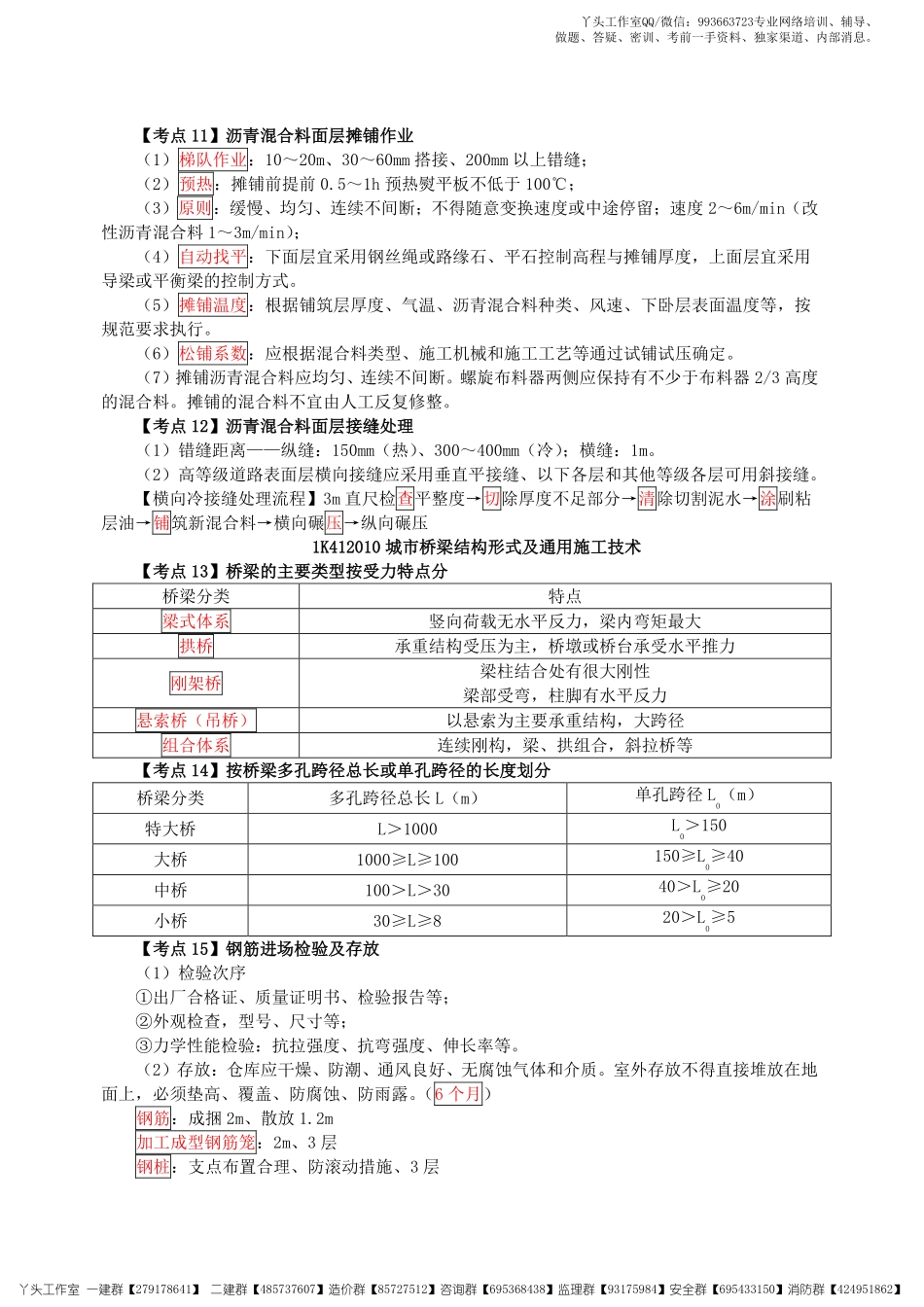 【HQ】2022一建【市政实务】2022年《考点速记手册》.pdf_第3页