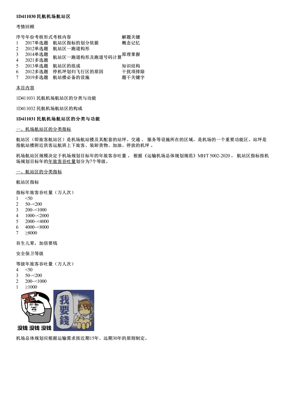 005.功能与构成（五）.pdf_第1页