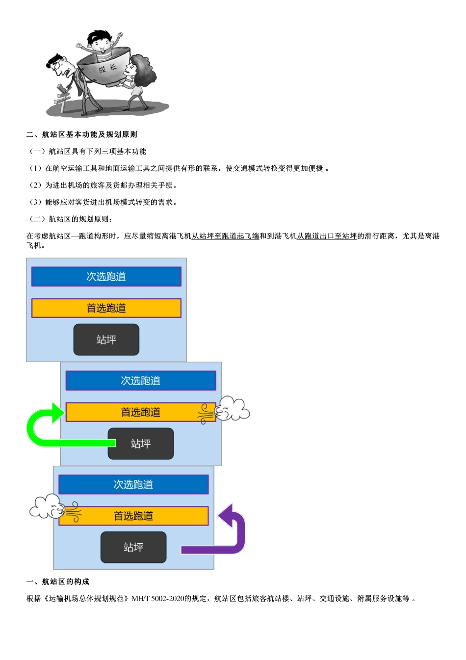 005.功能与构成（五）.pdf_第2页