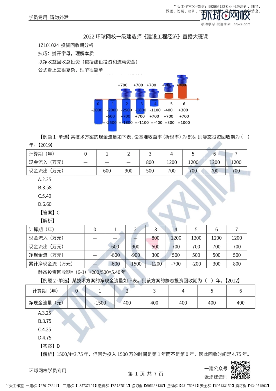 05、2022一建经济直播大班课（三）-技术方案经济效果评价2.pdf_第1页