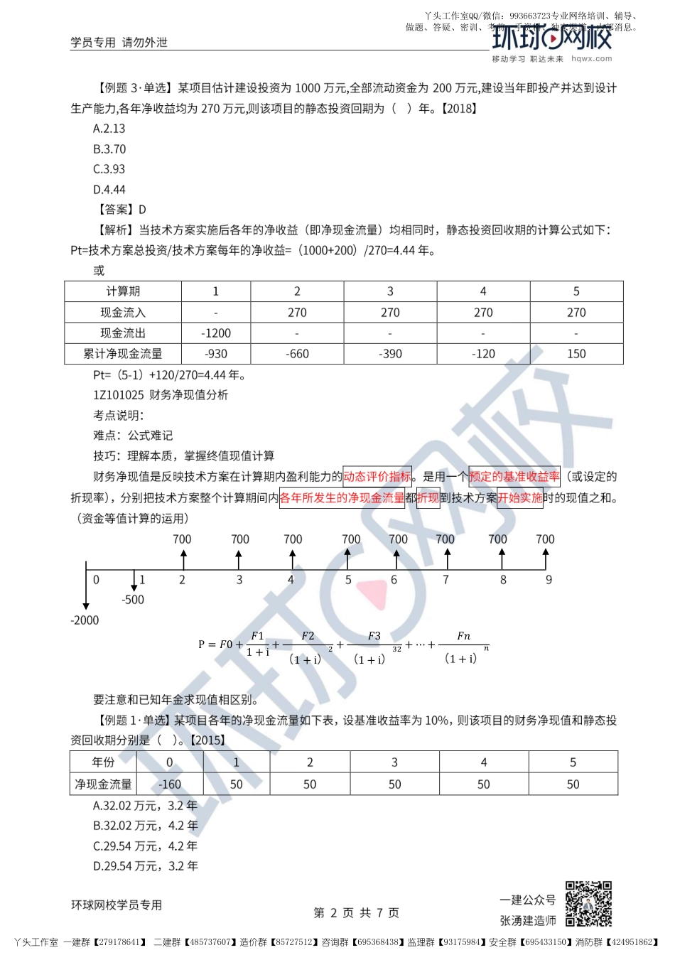 05、2022一建经济直播大班课（三）-技术方案经济效果评价2.pdf_第2页