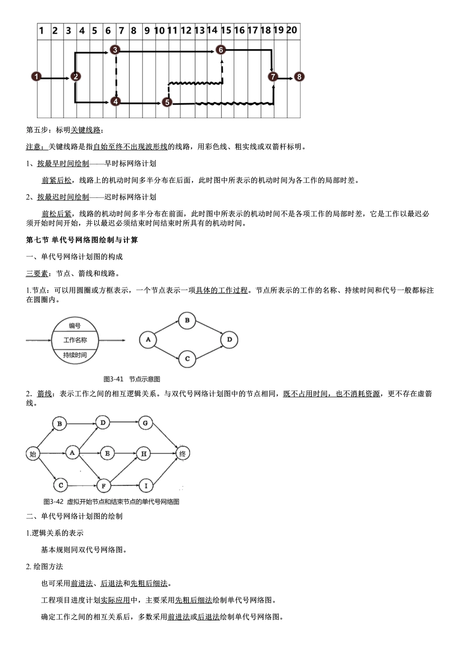 007.时间坐标网络计划、单代号网络图绘制与计算.pdf_第3页