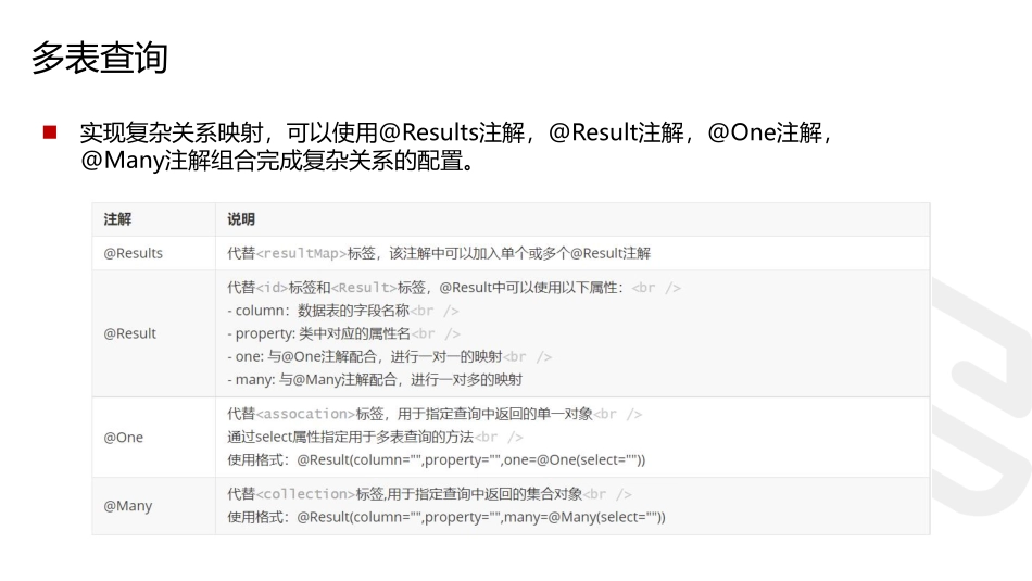 7.多表查询及分页查询.pdf_第3页