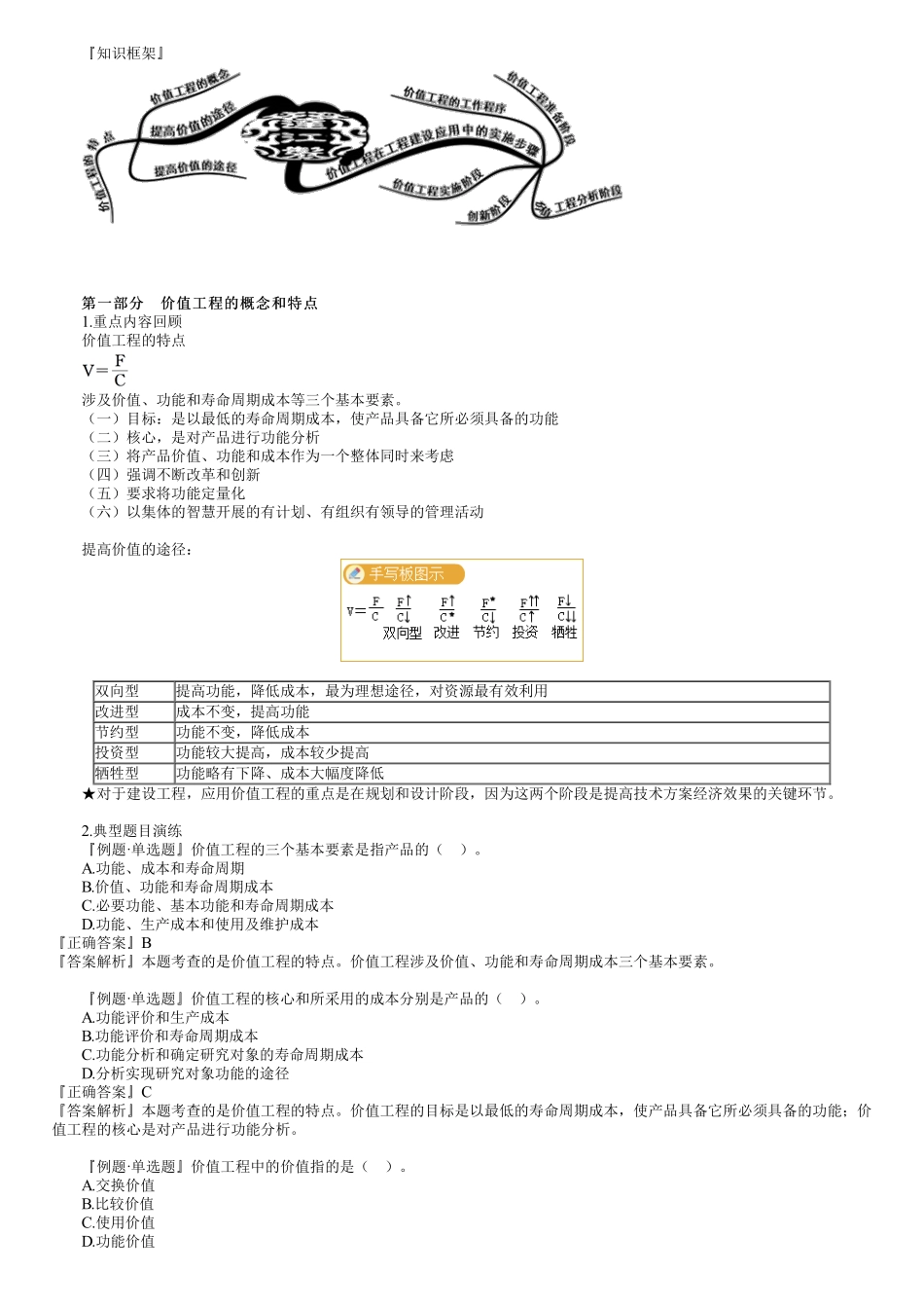 08、第一篇　1Z101060第01讲　价值工程在工程建设中的应用.pdf_第1页