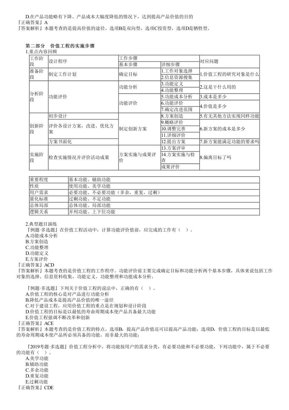 08、第一篇　1Z101060第01讲　价值工程在工程建设中的应用.pdf_第3页