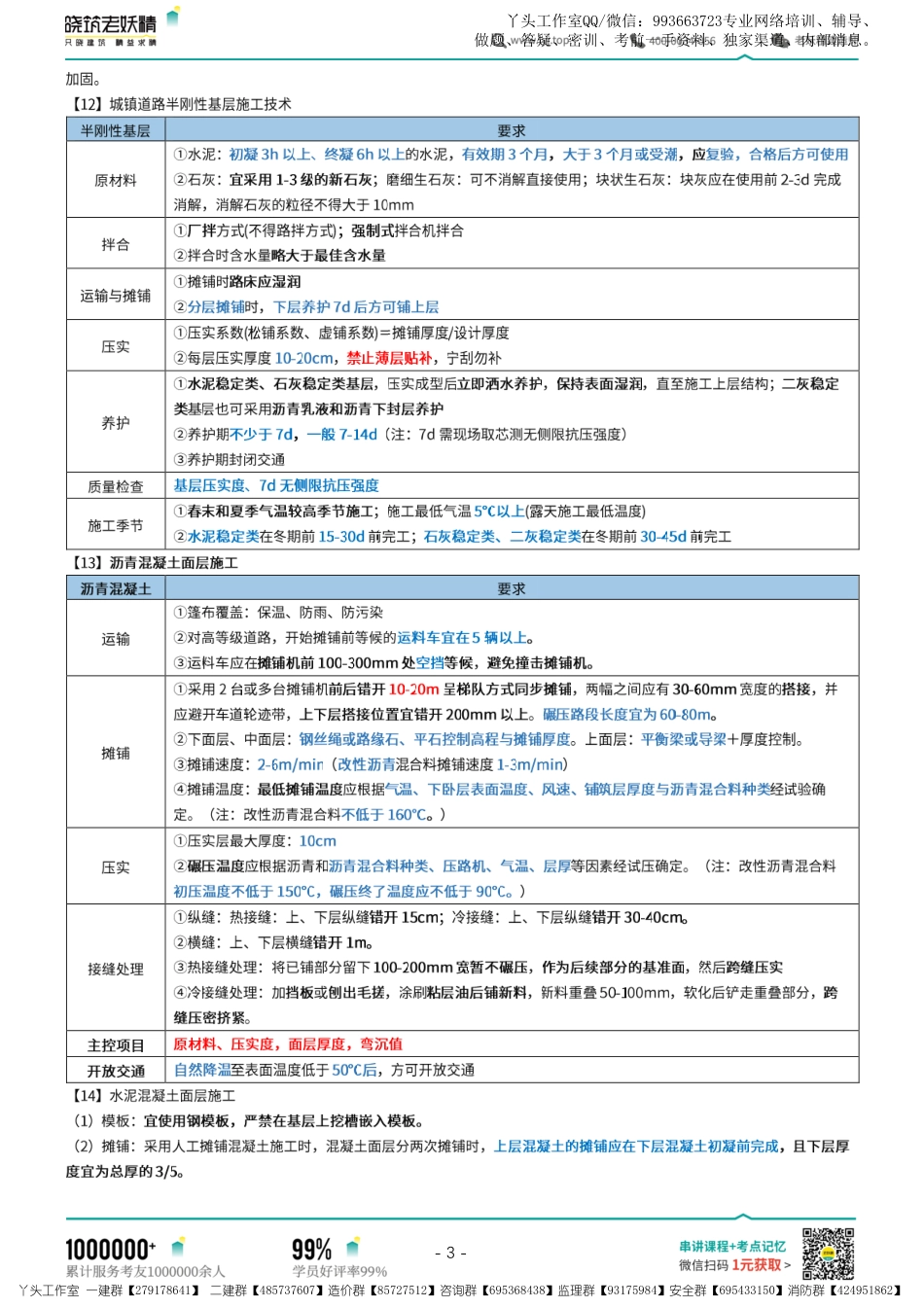 08-LYJ-2022一建市政-易精经玄阶功法.pdf_第3页