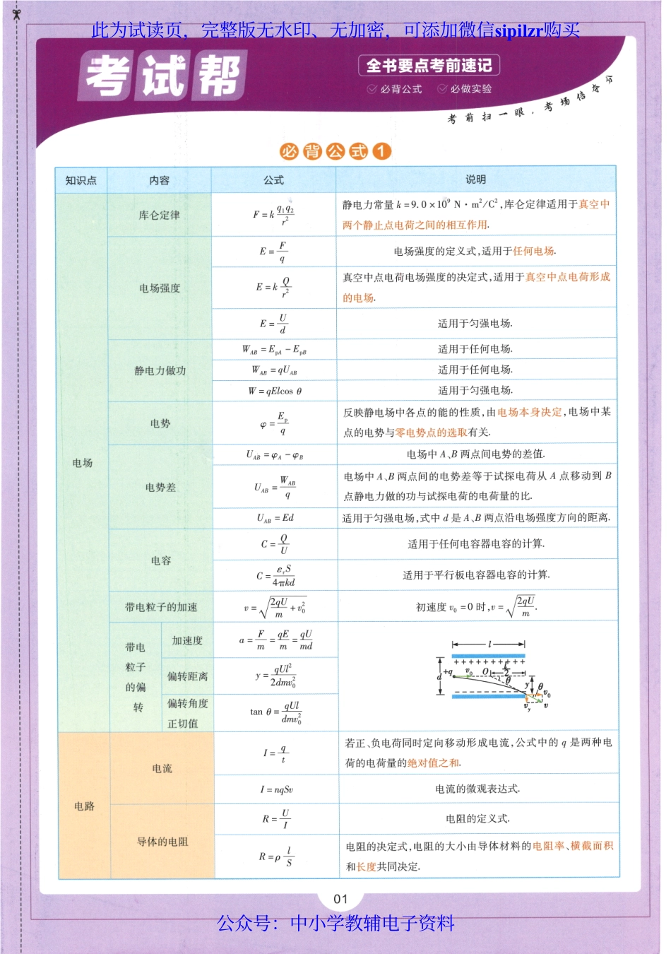 试看－【4】2023版《高中教材帮》物理（RJ）必修3.pdf_第3页