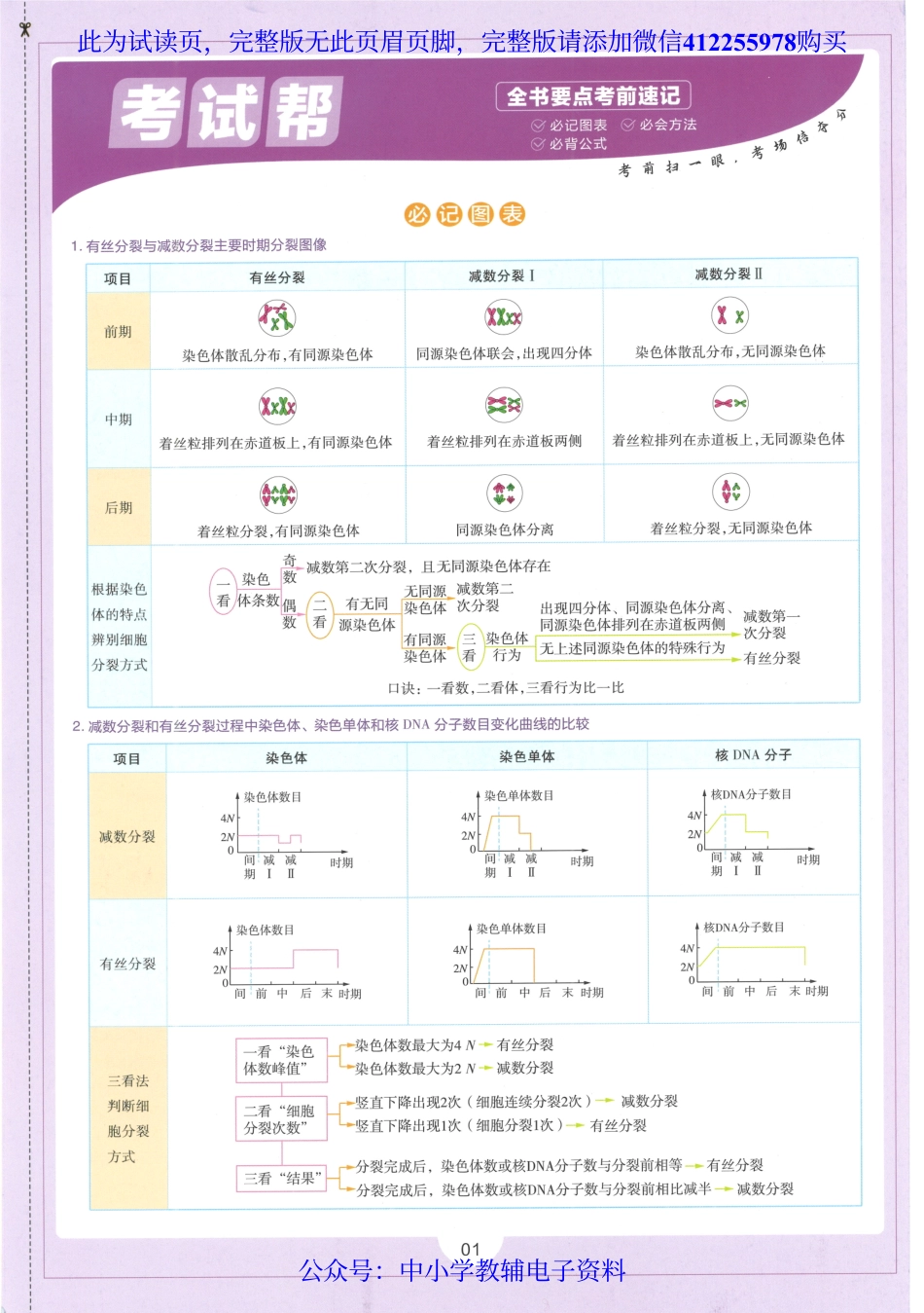 试看－【6】2023版《高中教材帮》生物（RJ）必修2.pdf_第2页