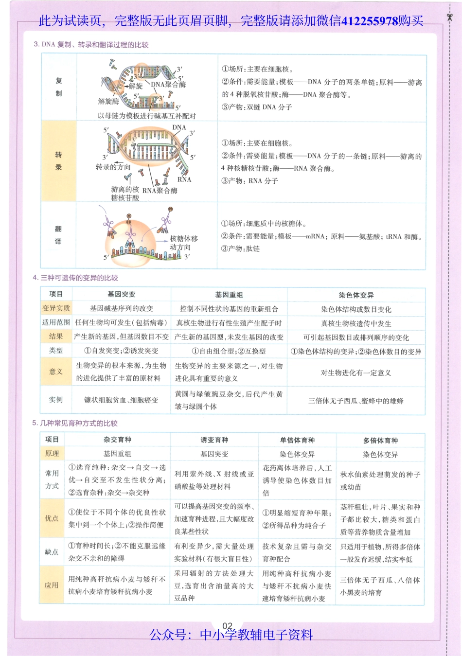 试看－【6】2023版《高中教材帮》生物（RJ）必修2.pdf_第3页