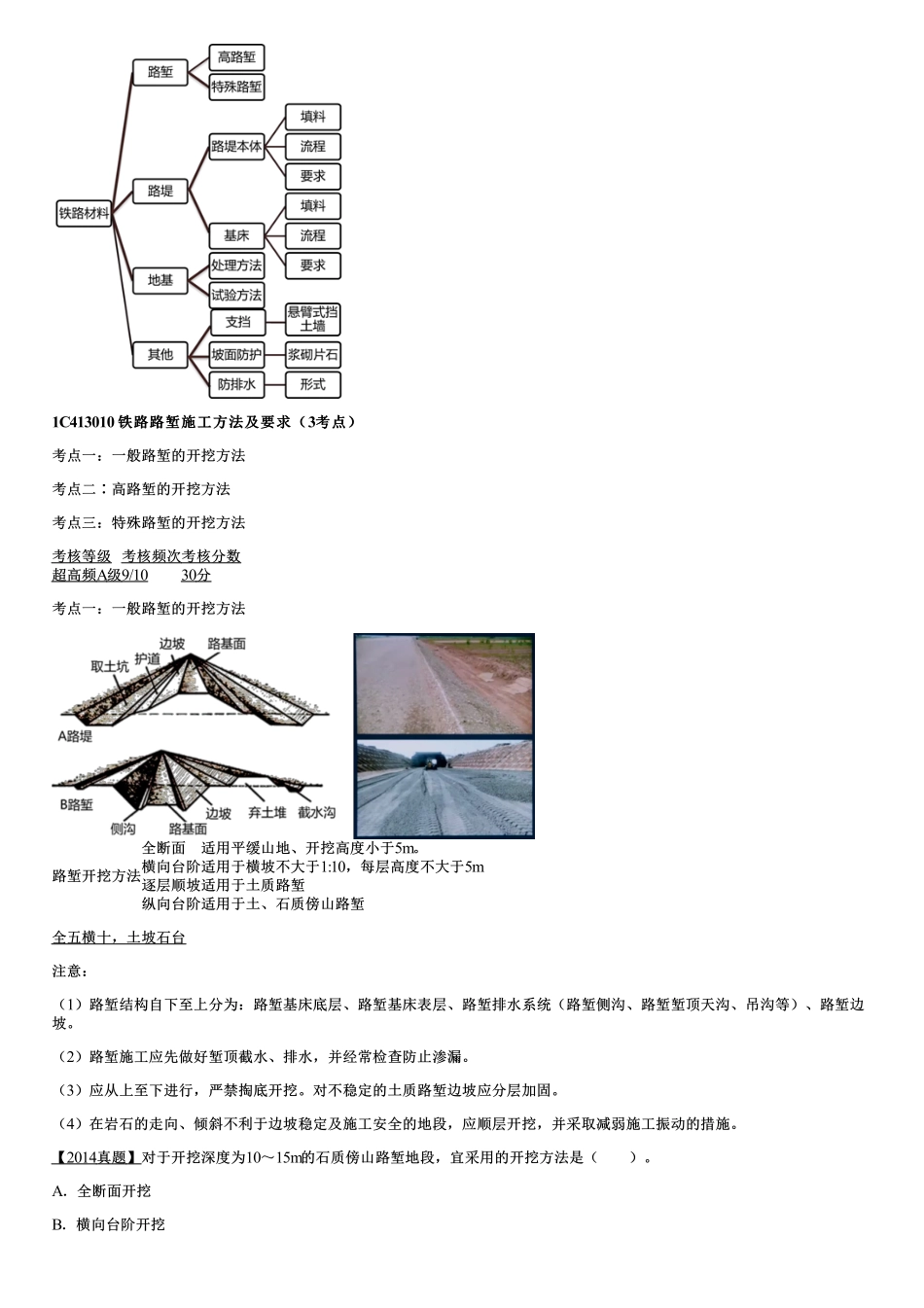 009.铁路路堑施工方法及要求.pdf_第2页