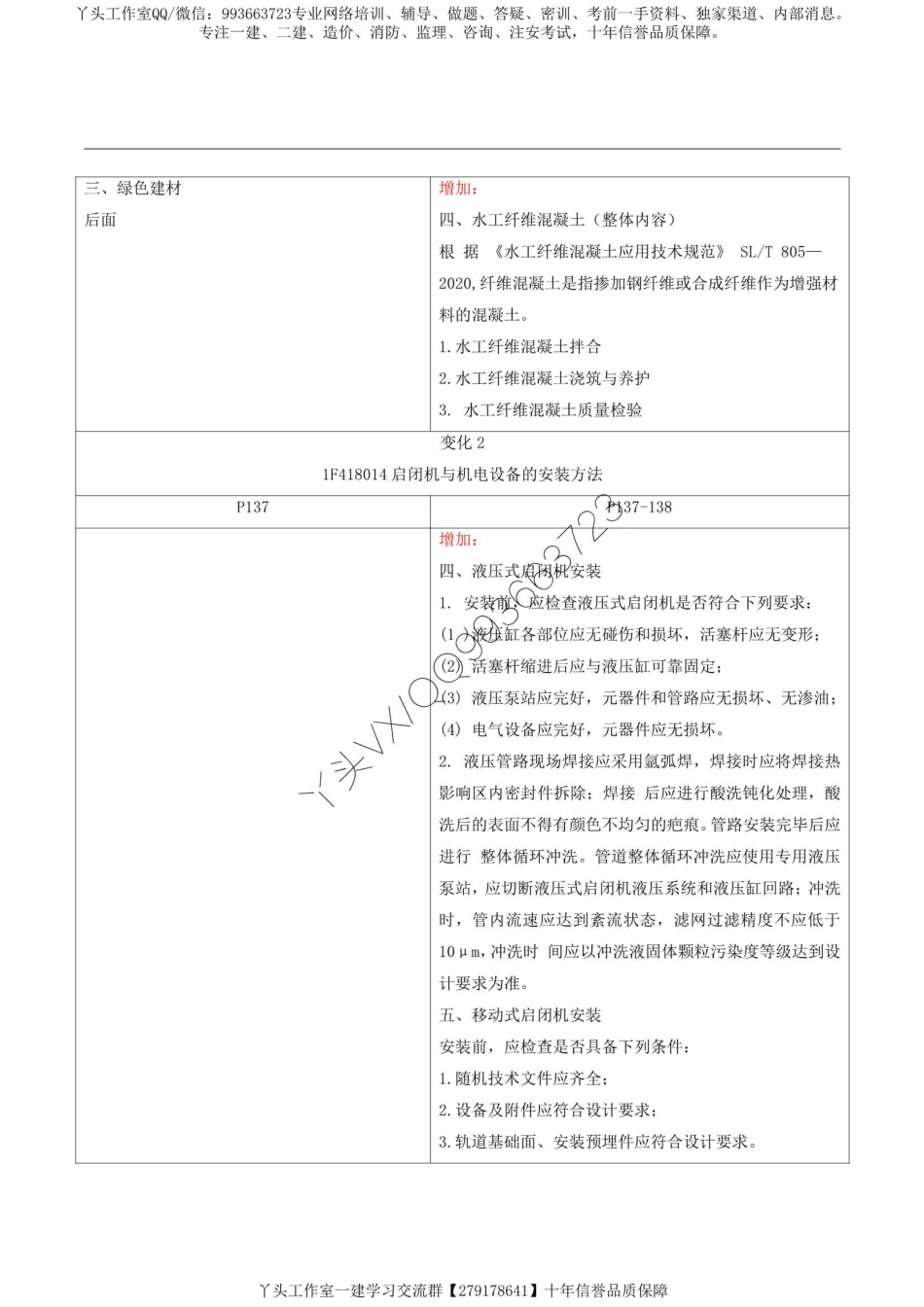 【对比】2022一建水利新旧教材对比变化.pdf_第2页