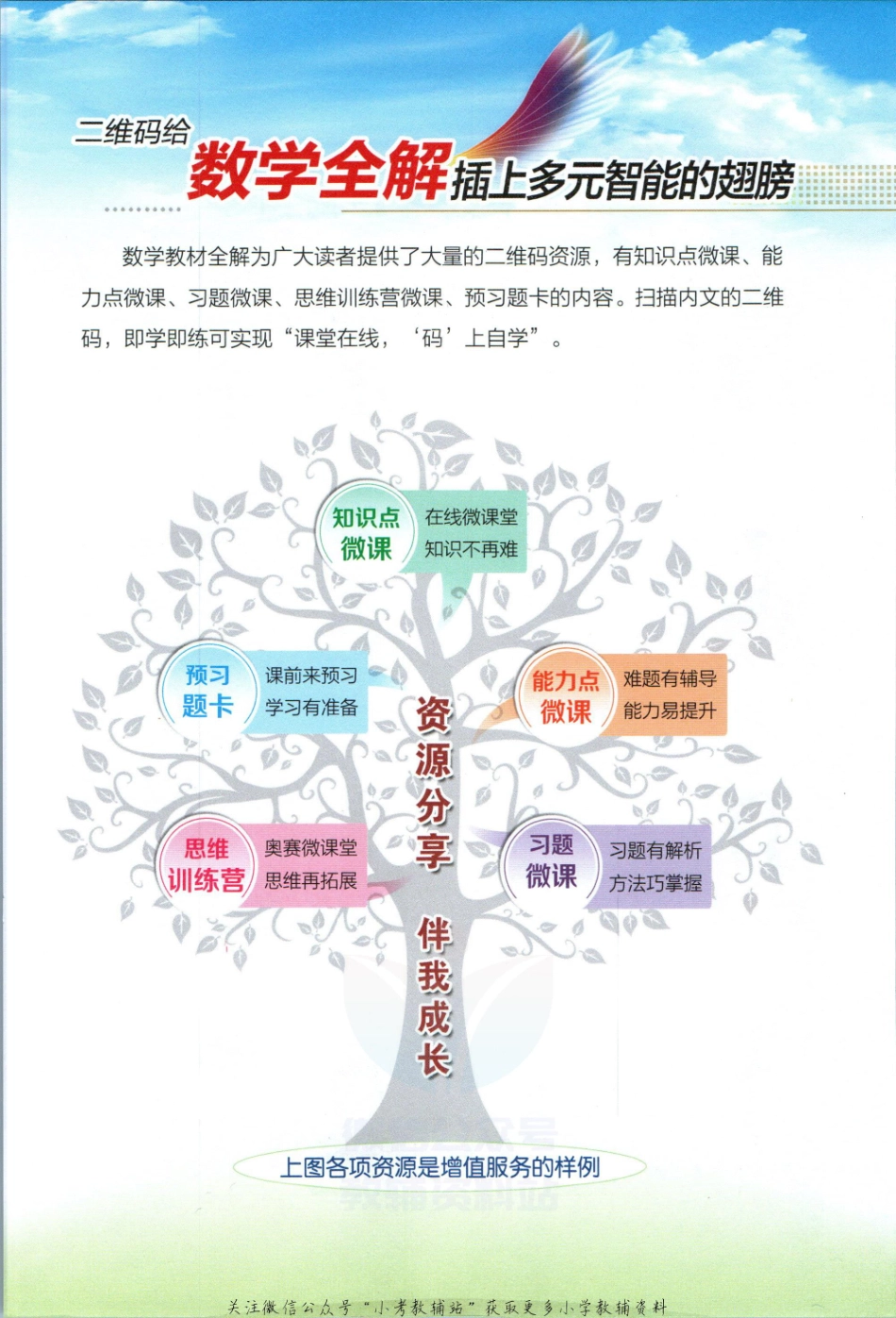 小学教材全解三年级上册数学冀教版【】.pdf_第3页