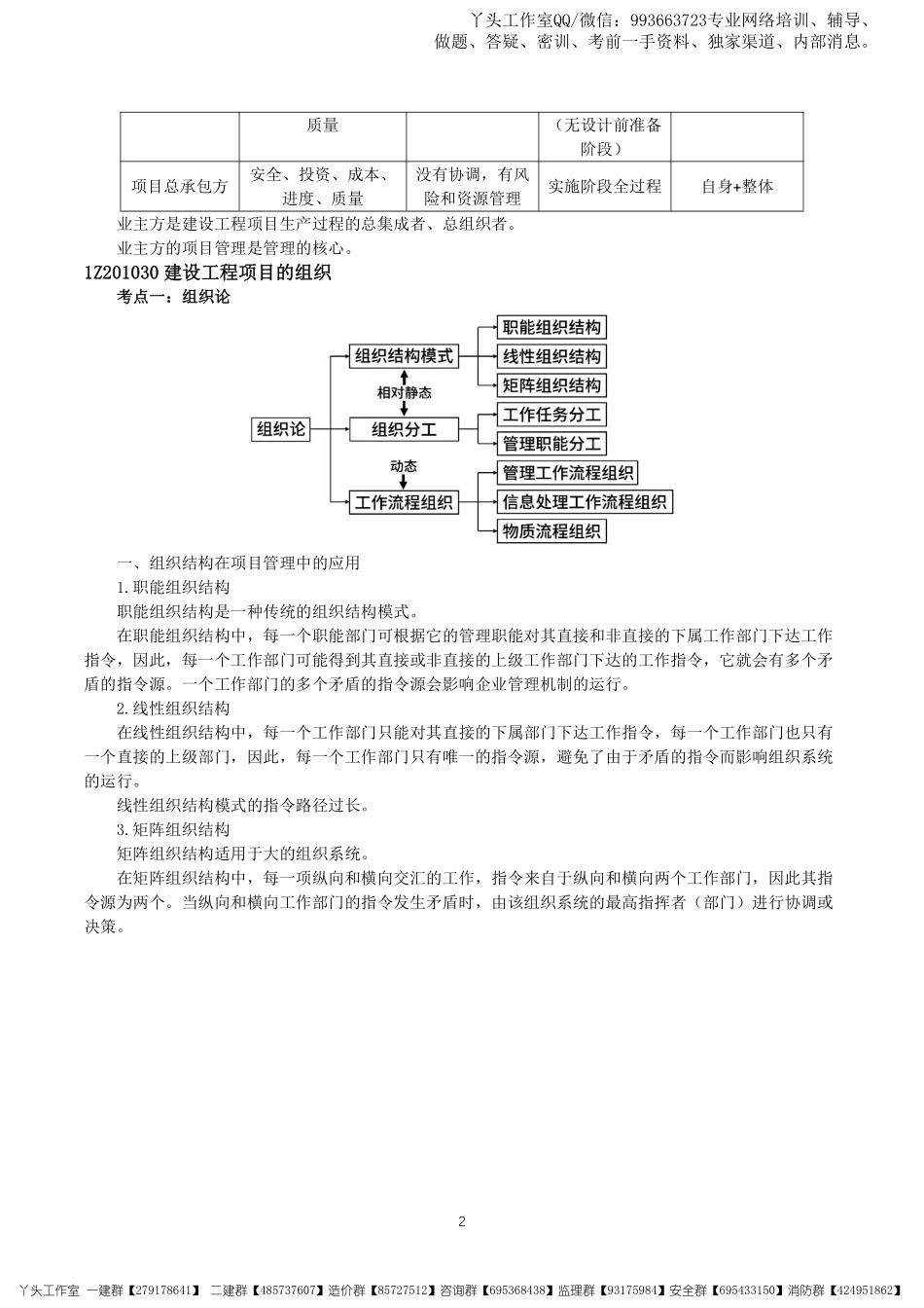 11.07-2022一建《项目管理》黄金考点.pdf_第3页