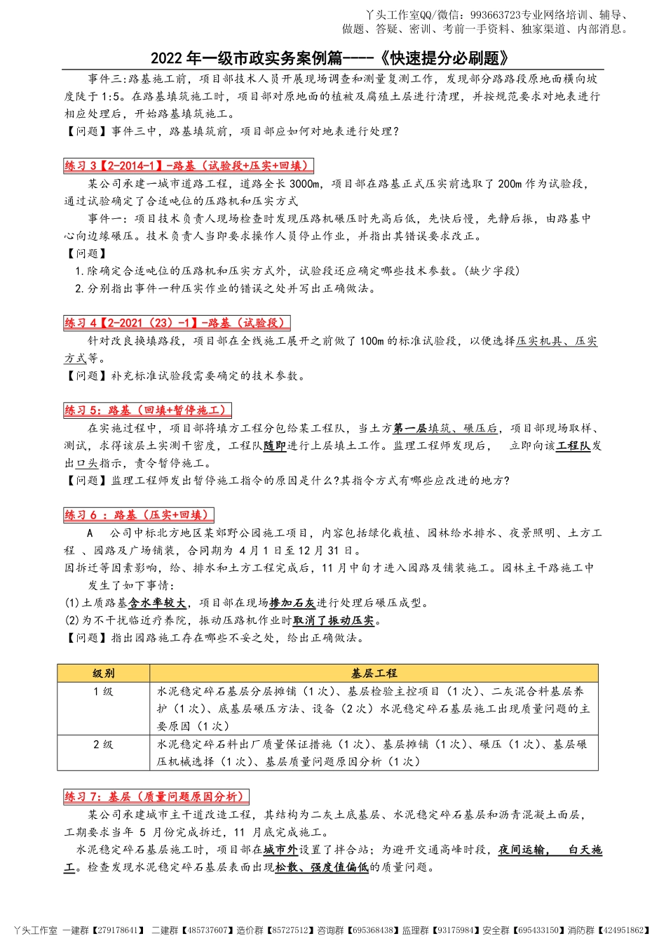 11.11-2022一建《市政实务》提分必刷题_案例篇.pdf_第2页