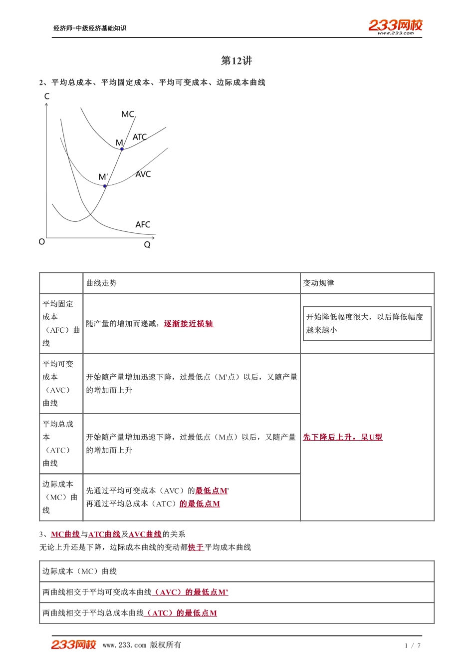 012、中级《经济基础》教材精讲班-郑伟-成本函数和成本曲线（二）.pdf_第1页