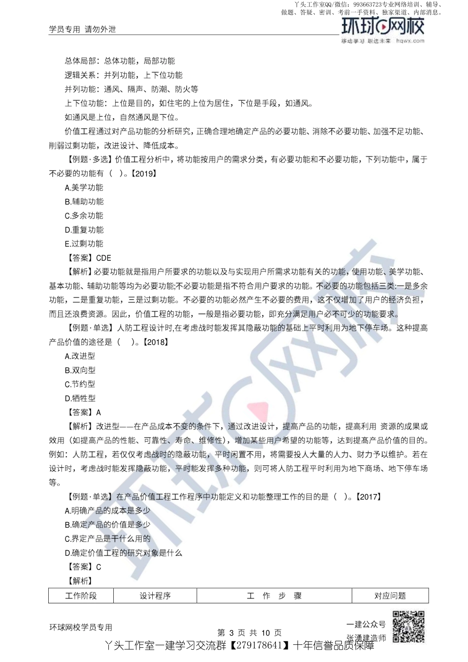 13、2022一建经济直播大班课（七）-价值工程与新技术.pdf_第3页