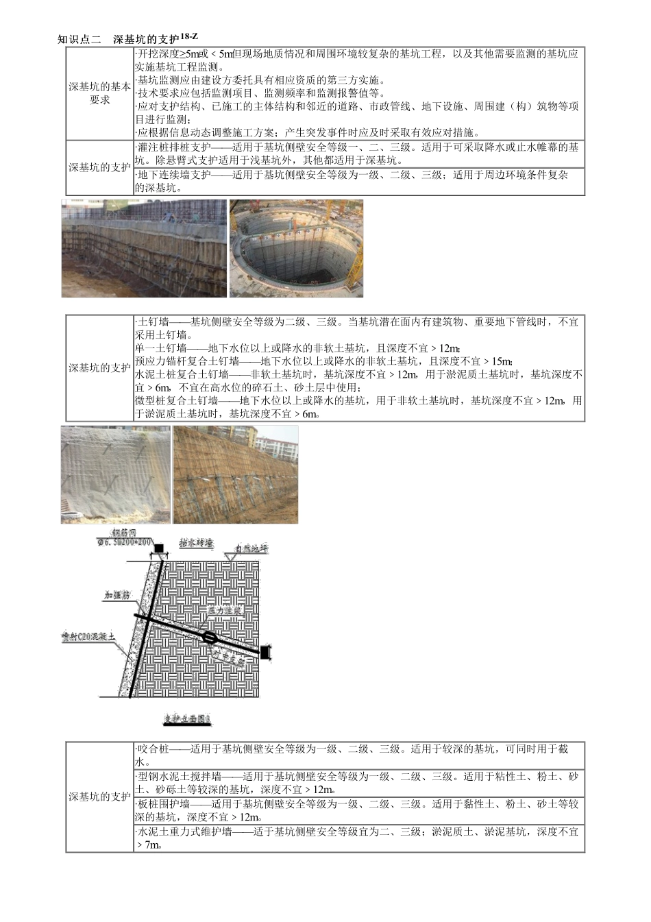 14、1A415000第03讲　土石方工程施工（二）.pdf_第1页