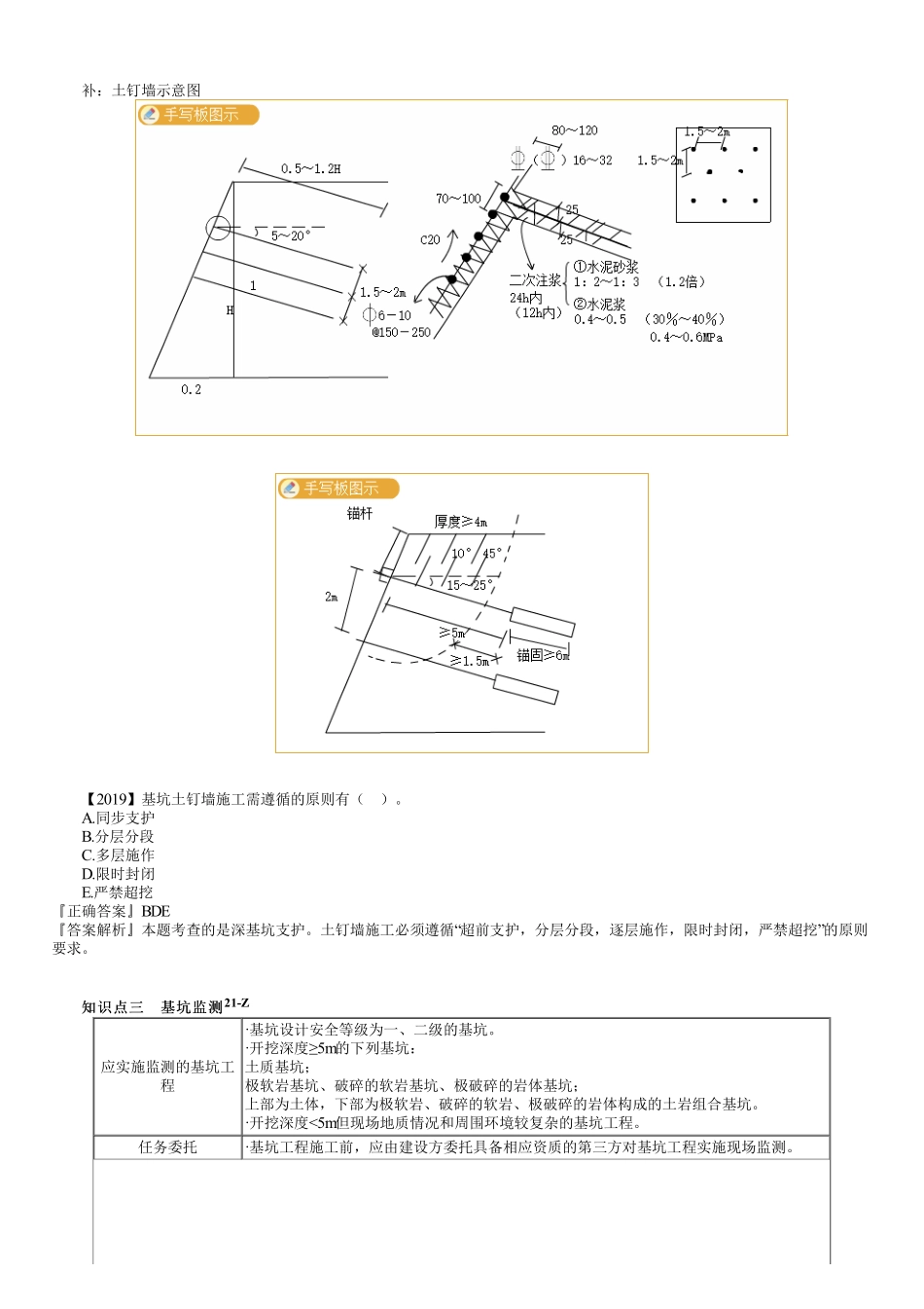 14、1A415000第03讲　土石方工程施工（二）.pdf_第3页