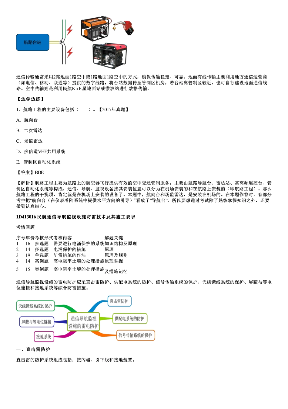 015.民航航路工程的构成及建设要求、民用通信导航监视设施防雷技术及其施工要求.pdf_第2页