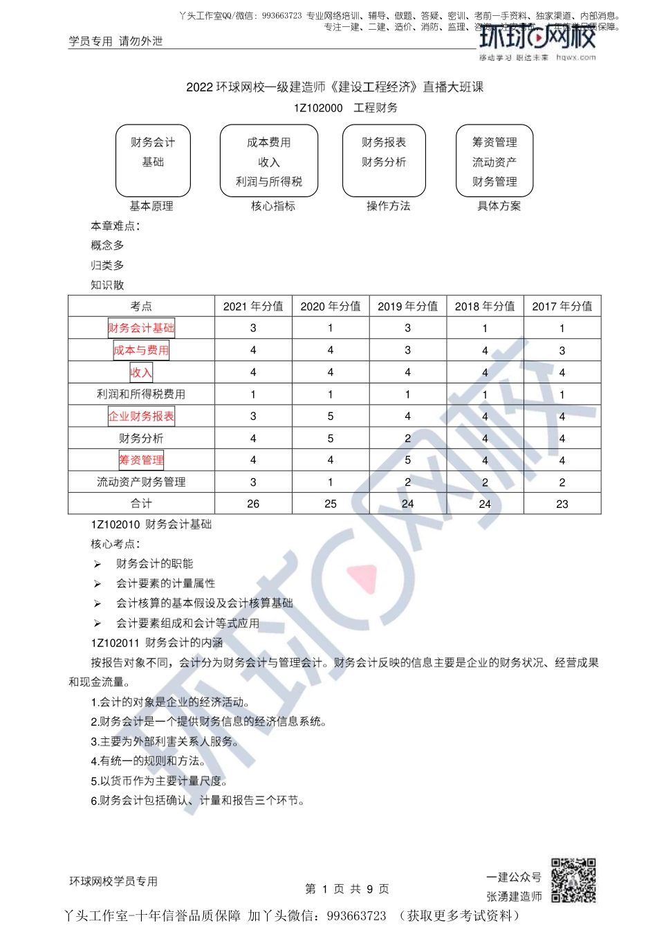 15、2022一建经济直播大班课（八）-财务会计基础.pdf_第1页