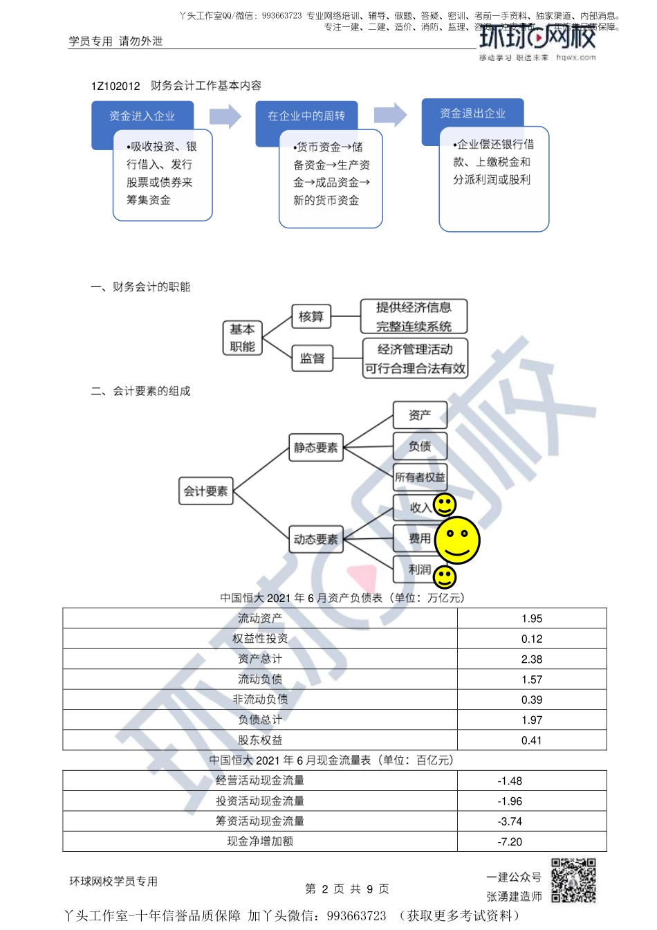15、2022一建经济直播大班课（八）-财务会计基础.pdf_第2页
