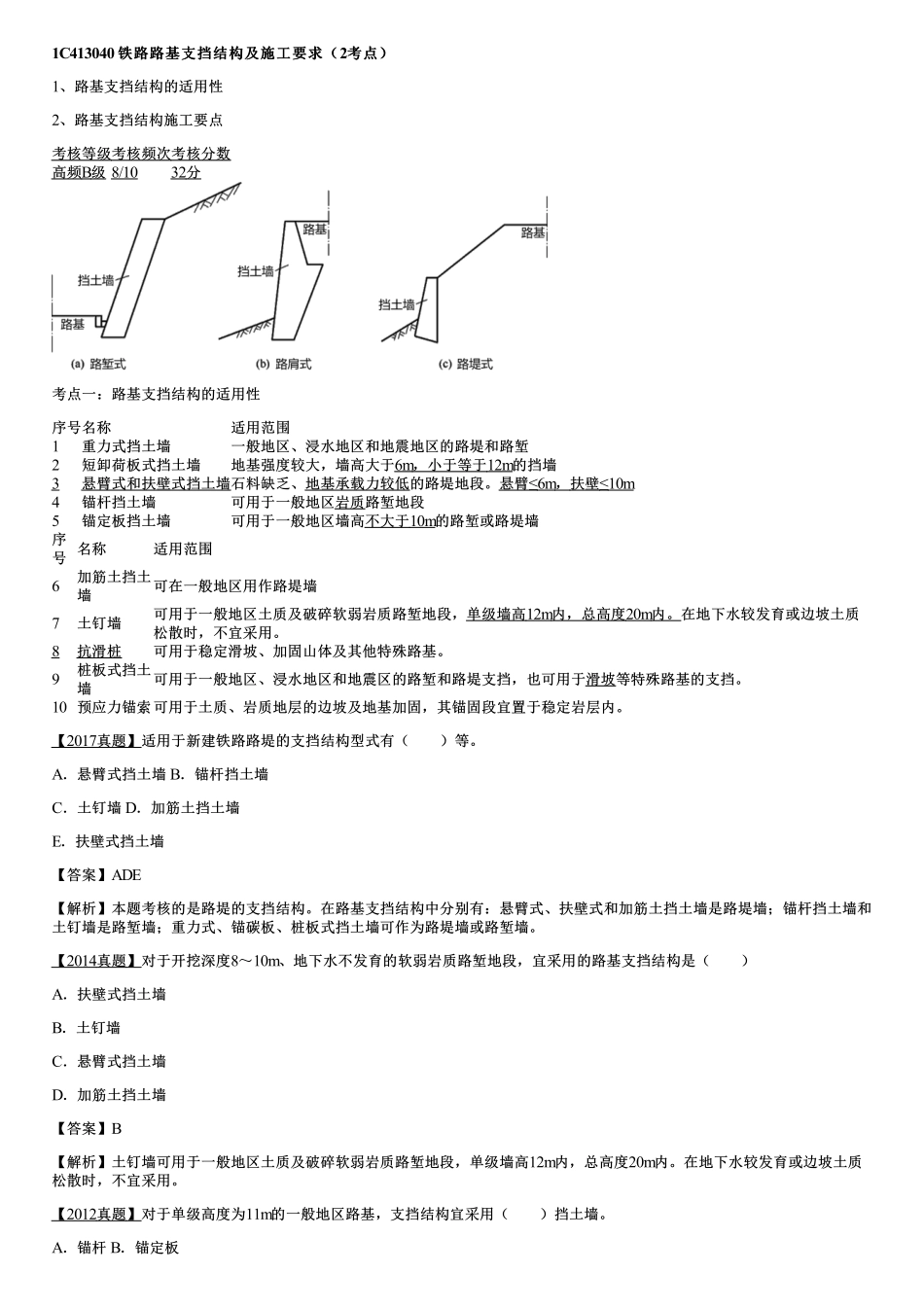 016.铁路路基支挡结构及施工要求.pdf_第1页