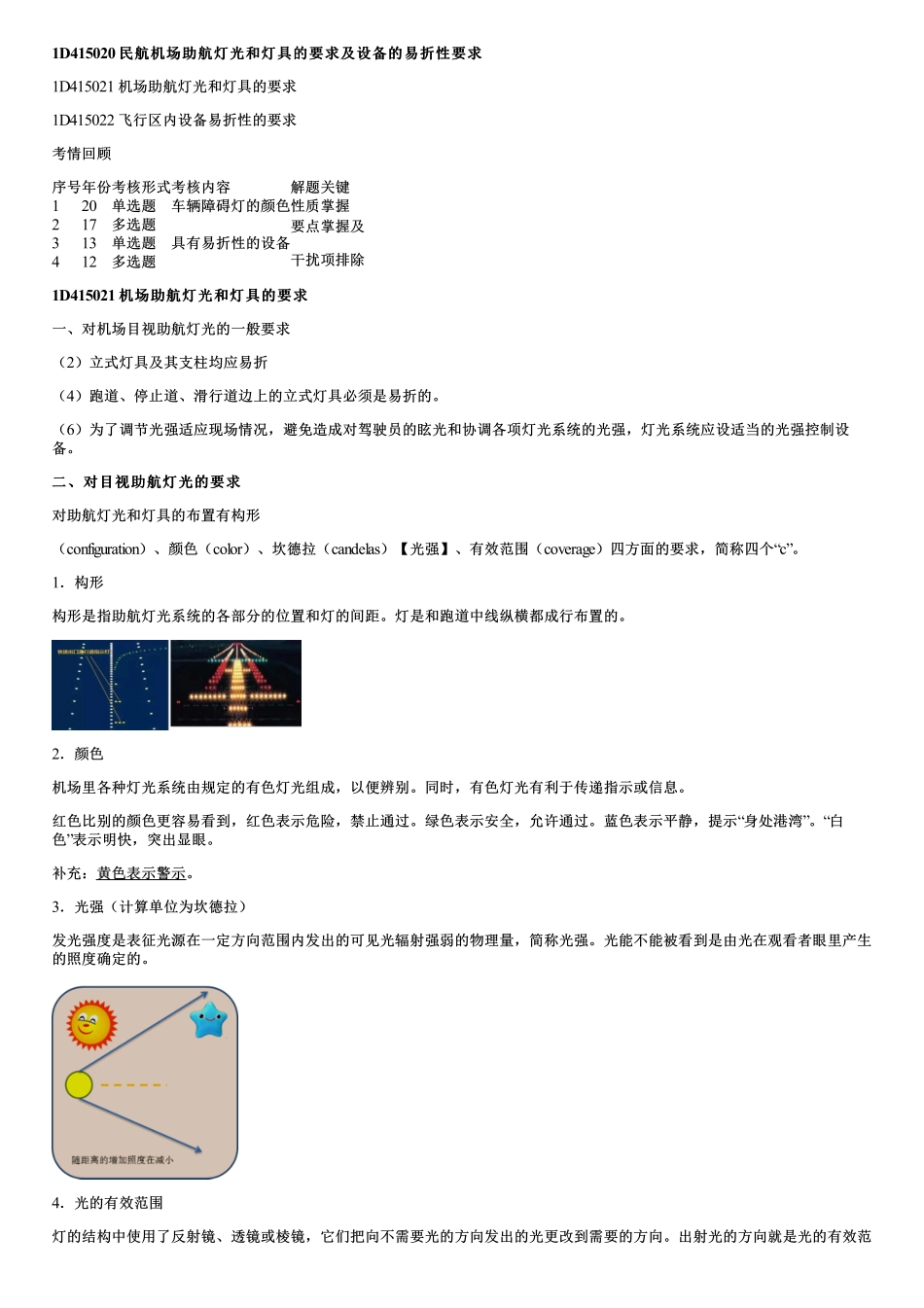 021.民航机场助航灯光和灯具的要求及设备的易折性要求.pdf_第1页