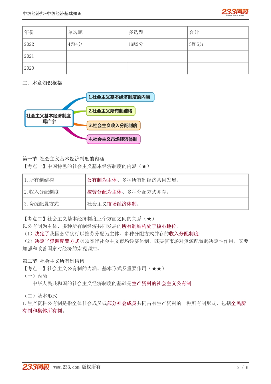 01、2023-中级《经济基础》教材精讲班-葛广宇--社会主义基本经济制度.pdf_第2页