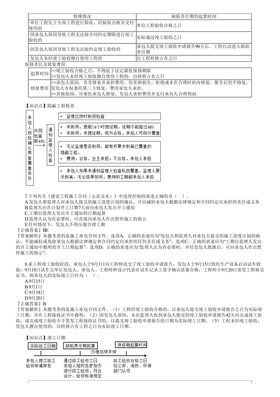 23、1Z206000　第02讲　建设工程合同与合同管理（二）.pdf_第2页