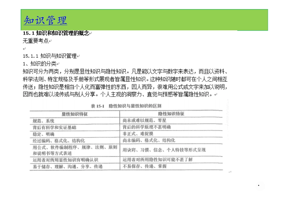 23、知识、变更、战略管理.pdf_第2页
