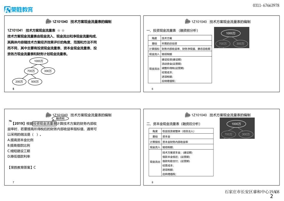 1Z101040技术方案现金流量表的编制（可打印版）.pdf_第2页