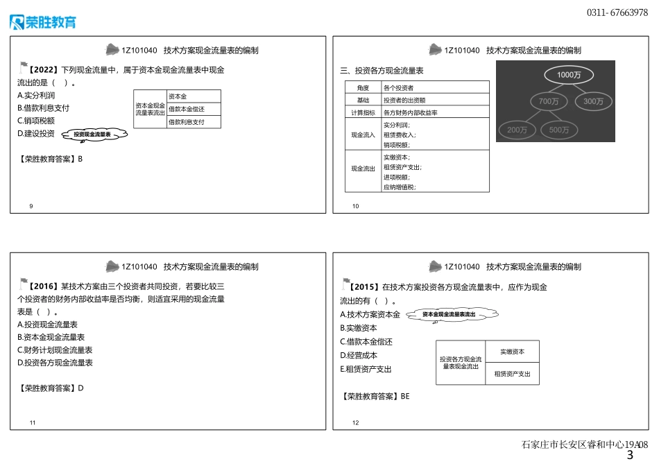 1Z101040技术方案现金流量表的编制（可打印版）.pdf_第3页