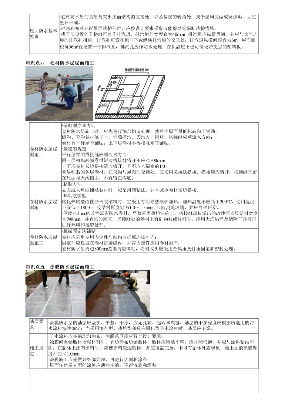 25、1A415000第14讲　屋面防水工程施工与室内防水工程施工.pdf_第2页