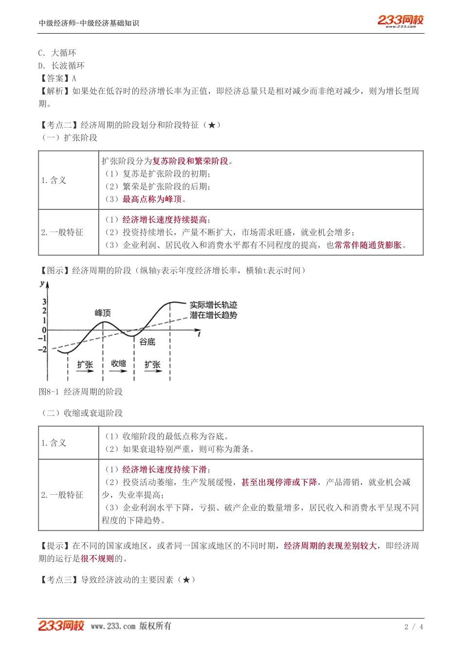 28、中级《经济基础》教材精讲班-葛广宇-经济周期和经济波动.pdf_第2页