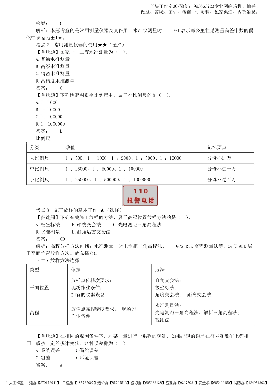 02-中教-2022一建《水利实务》密卷提分_核心资料.pdf_第2页