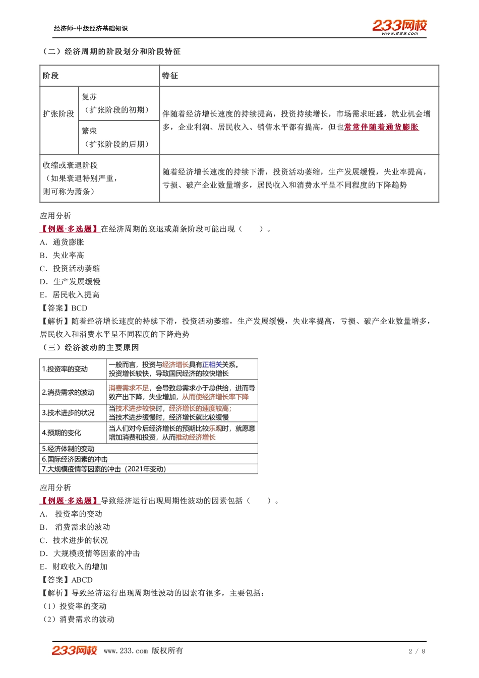 030、2023-中级《经济基础》教材精讲班-郑伟--经济周期和经济波动、经济发展.pdf_第2页