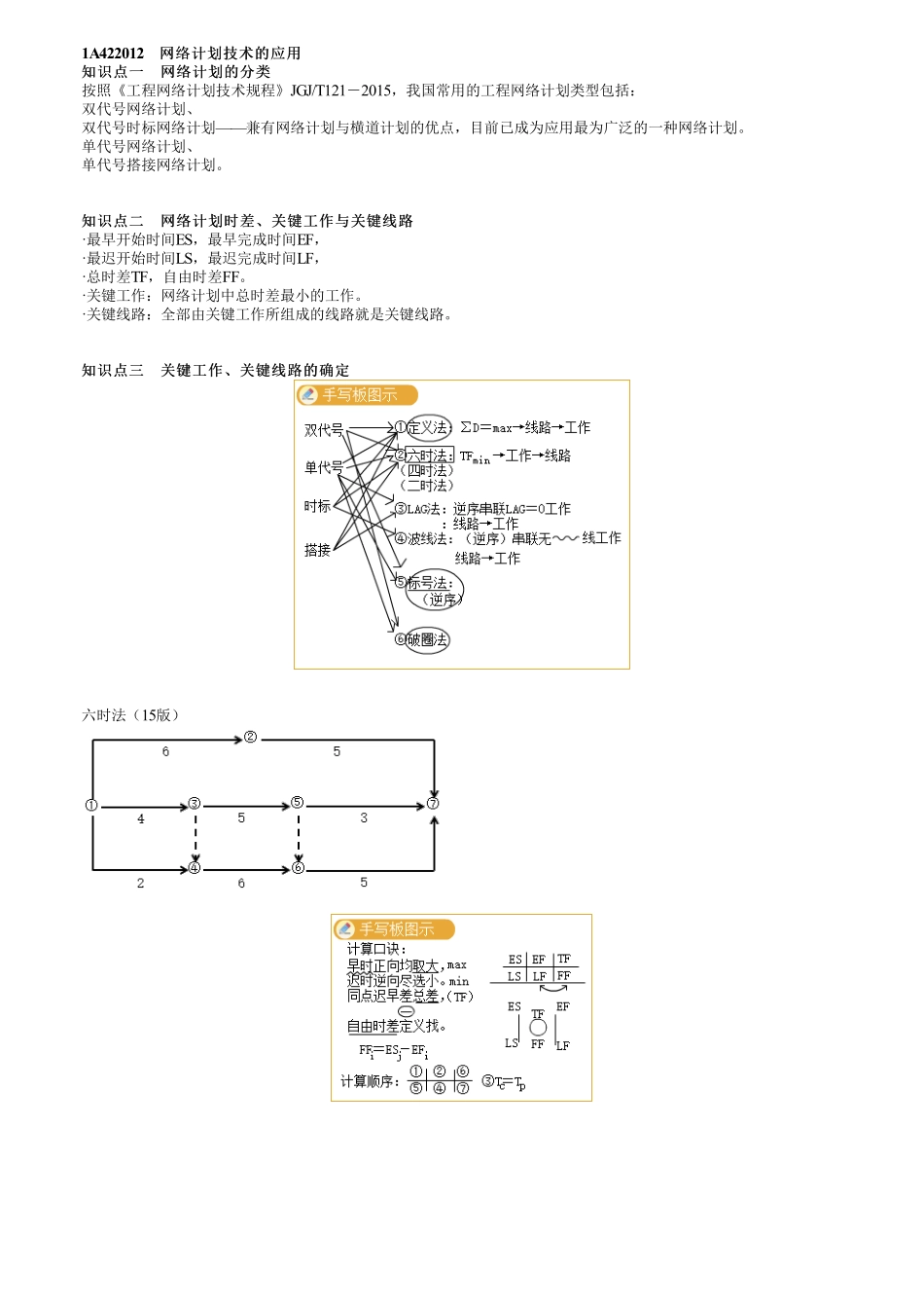 34、1A422000第04讲　网络计划技术的应用（一）.pdf_第1页