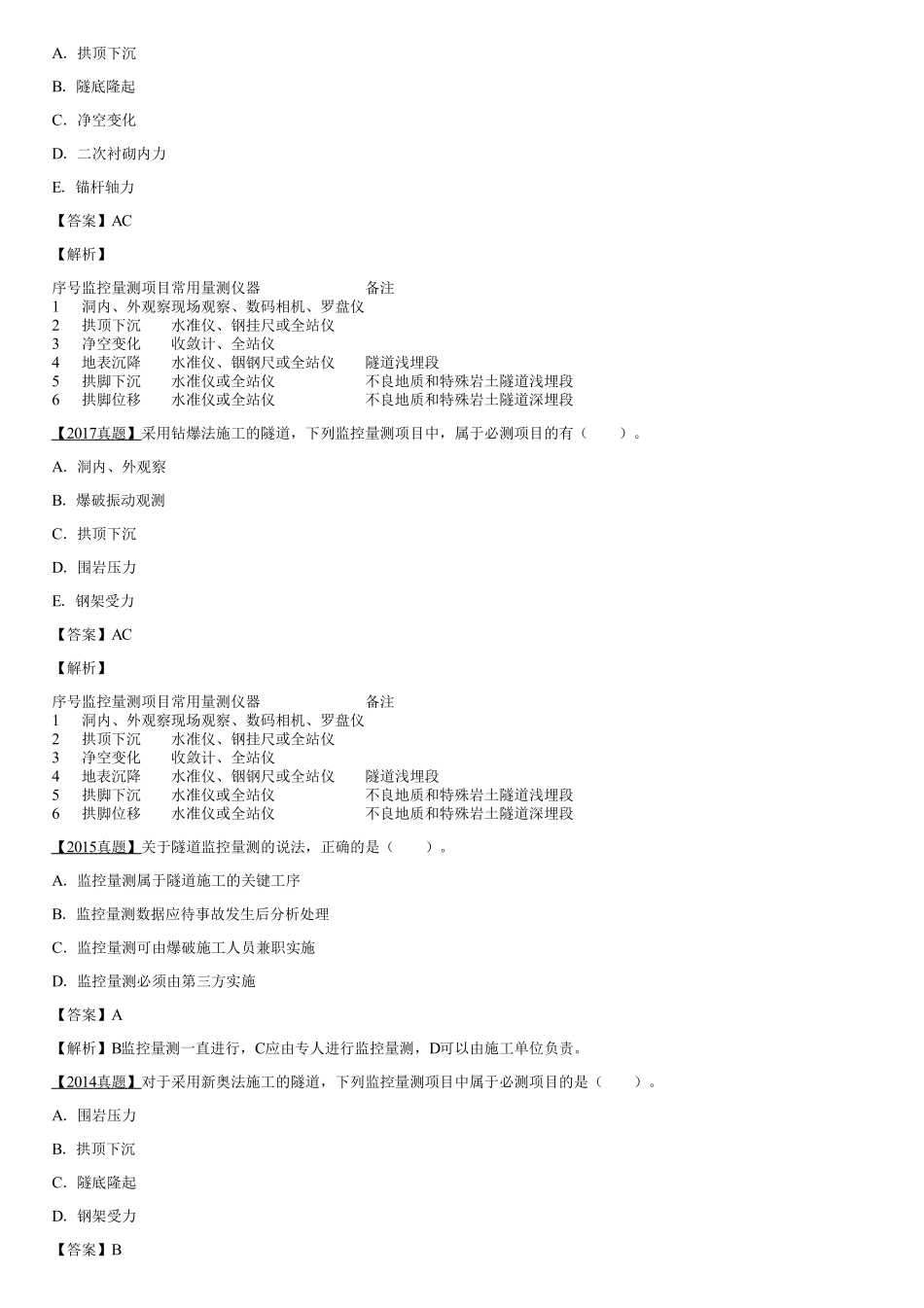 036.铁路隧道工程（四）.pdf_第2页