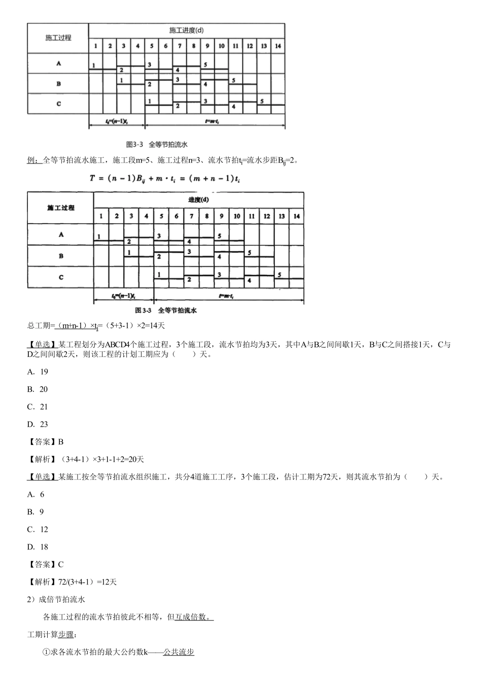 003.施工过程组织原理（二）.pdf_第3页
