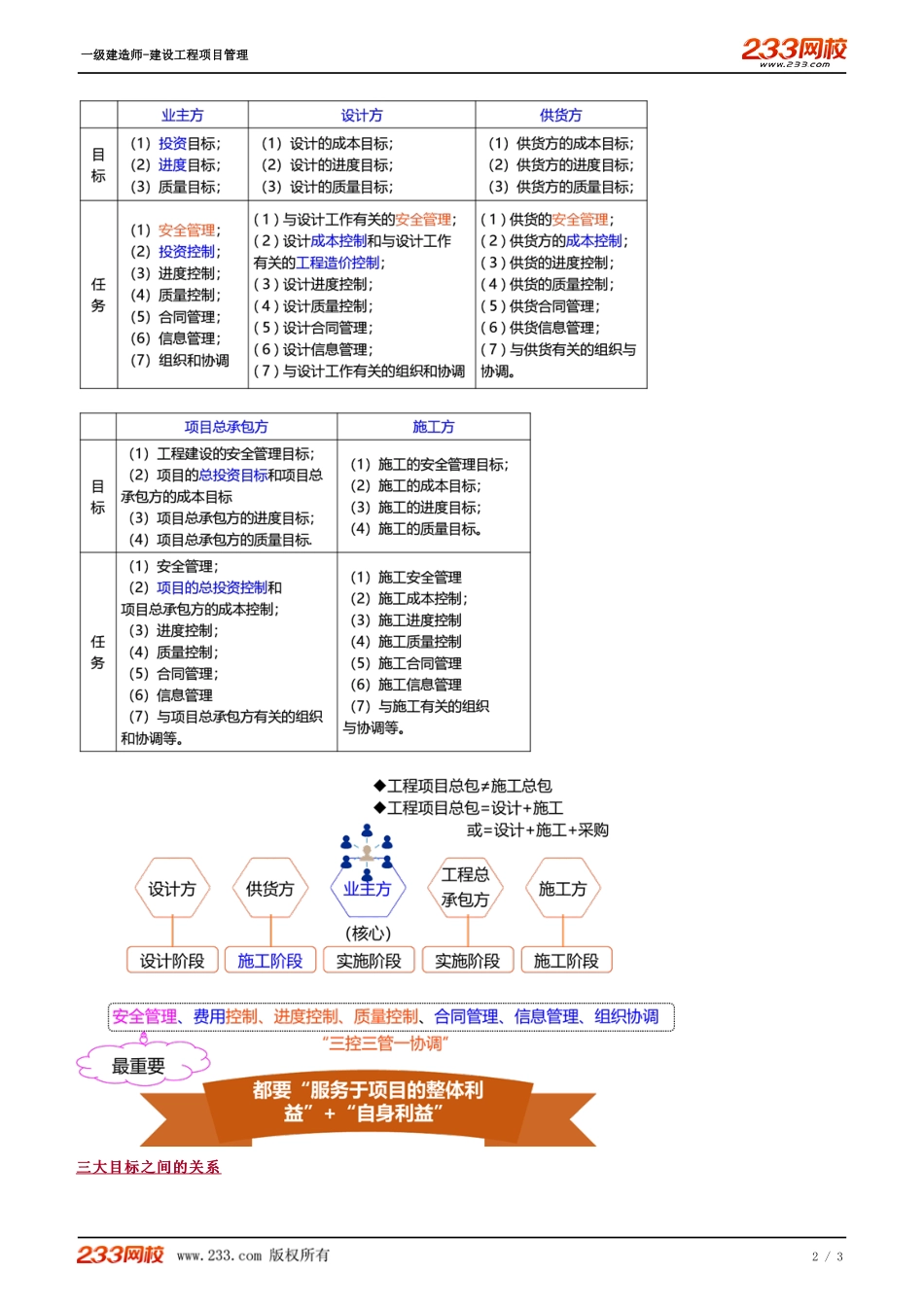03、建设工程管理的目标与任务.pdf_第2页