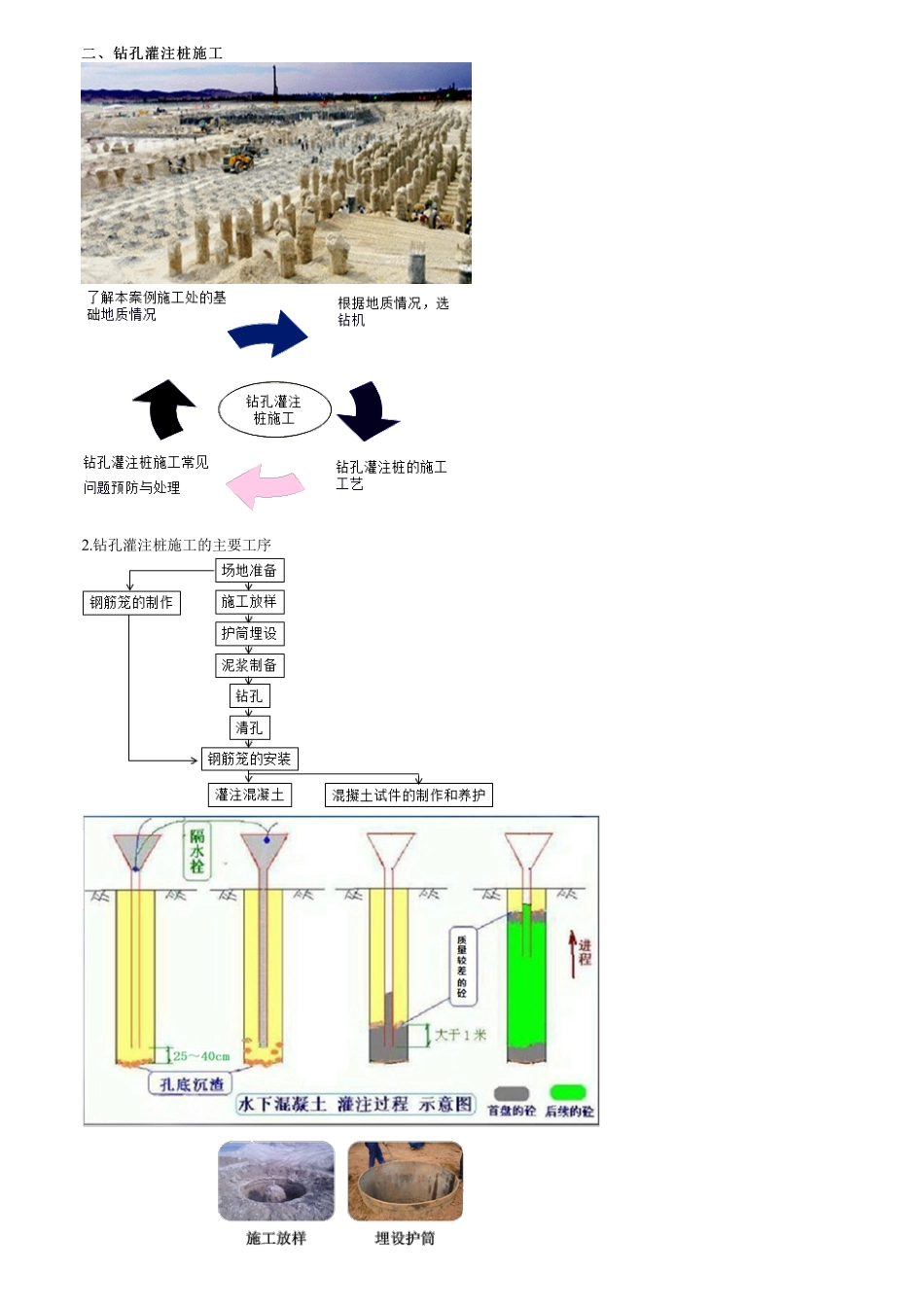 39、1B413000第11讲　挖孔桩施工.pdf_第1页